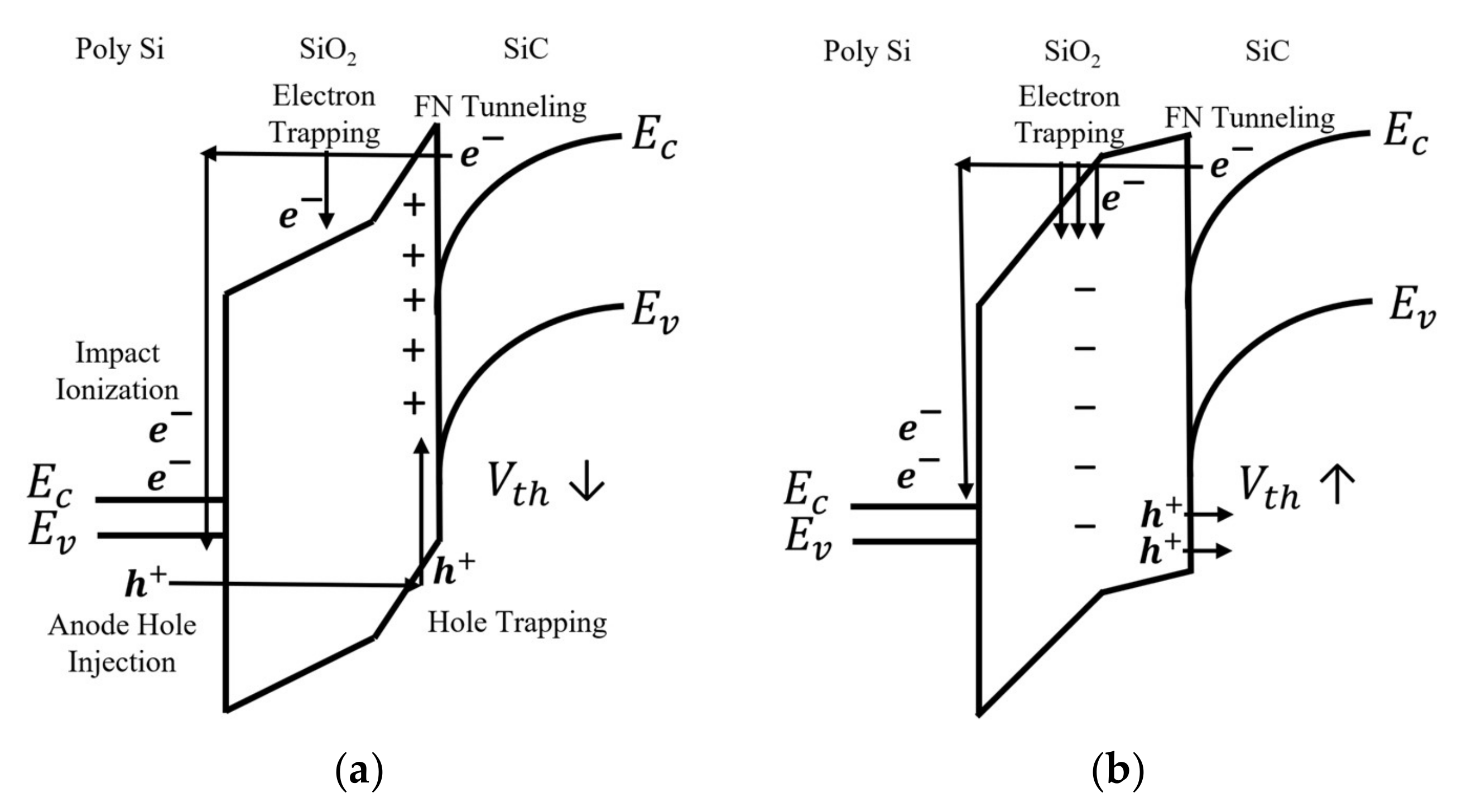 Electronics 14 01366 g017