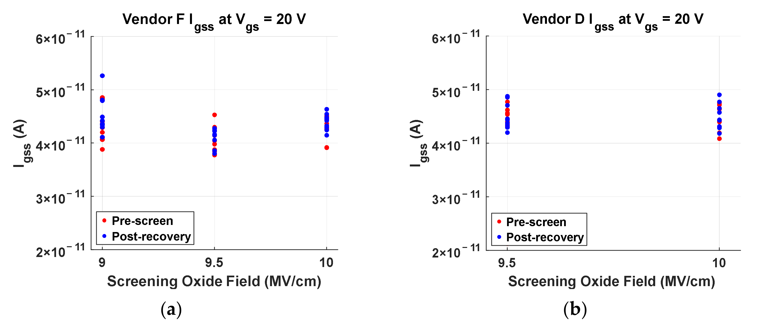 Electronics 14 01366 g018