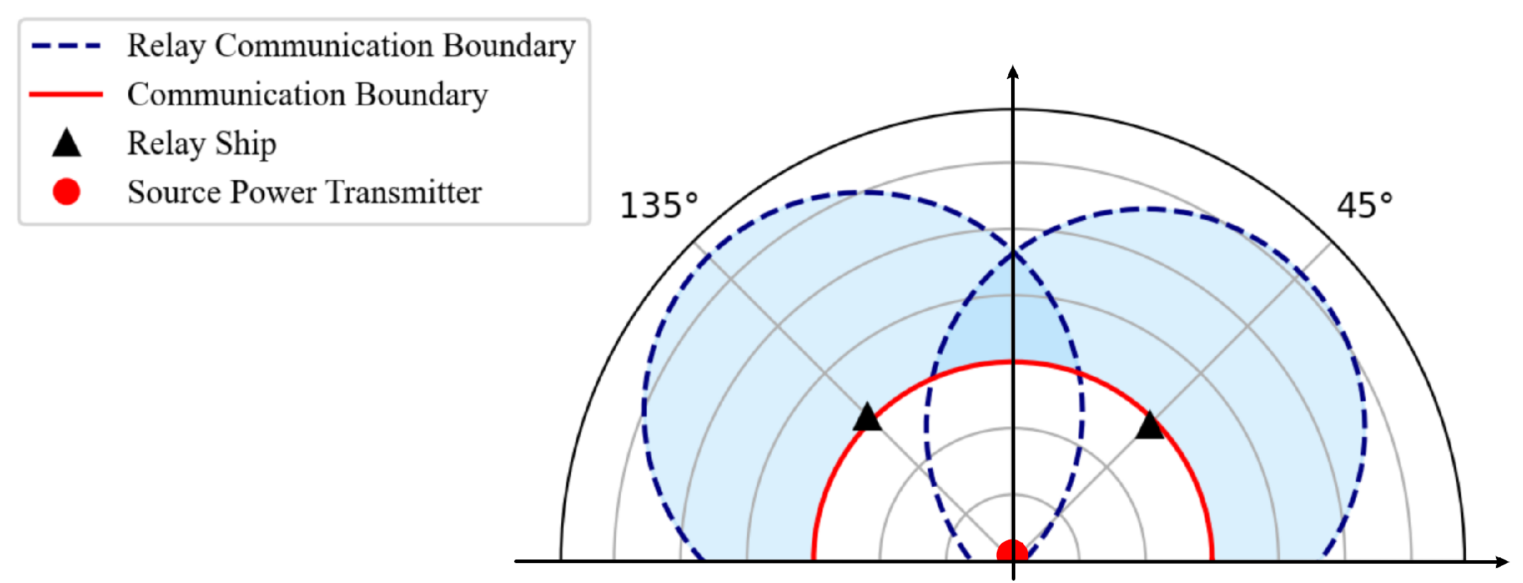Electronics 14 01367 g002