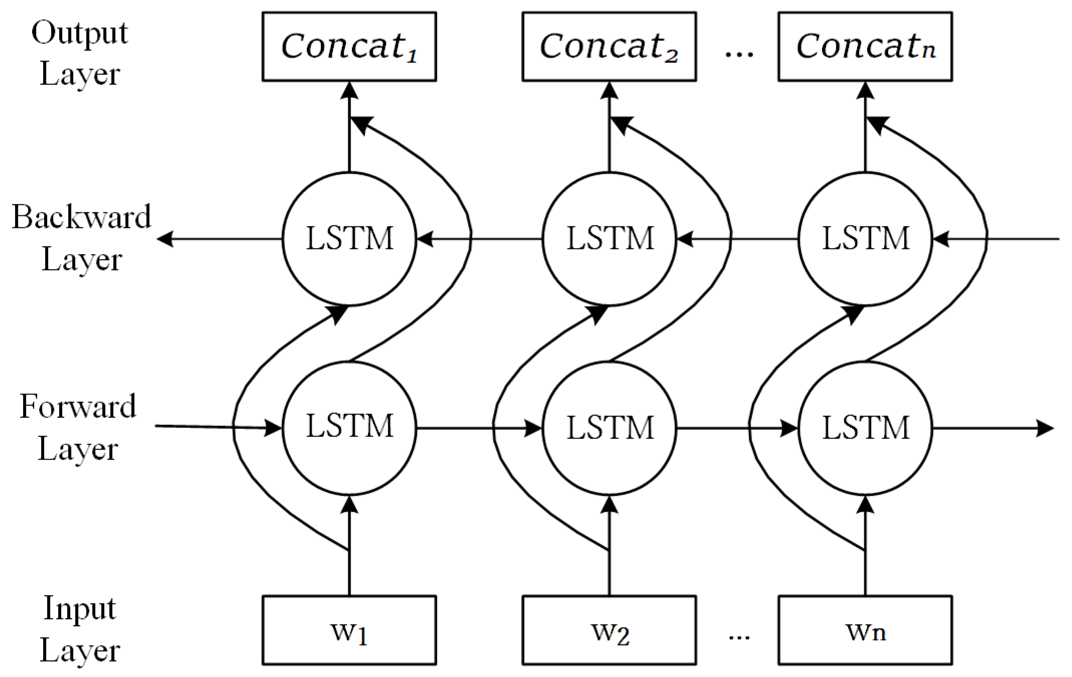Electronics 14 01367 g004