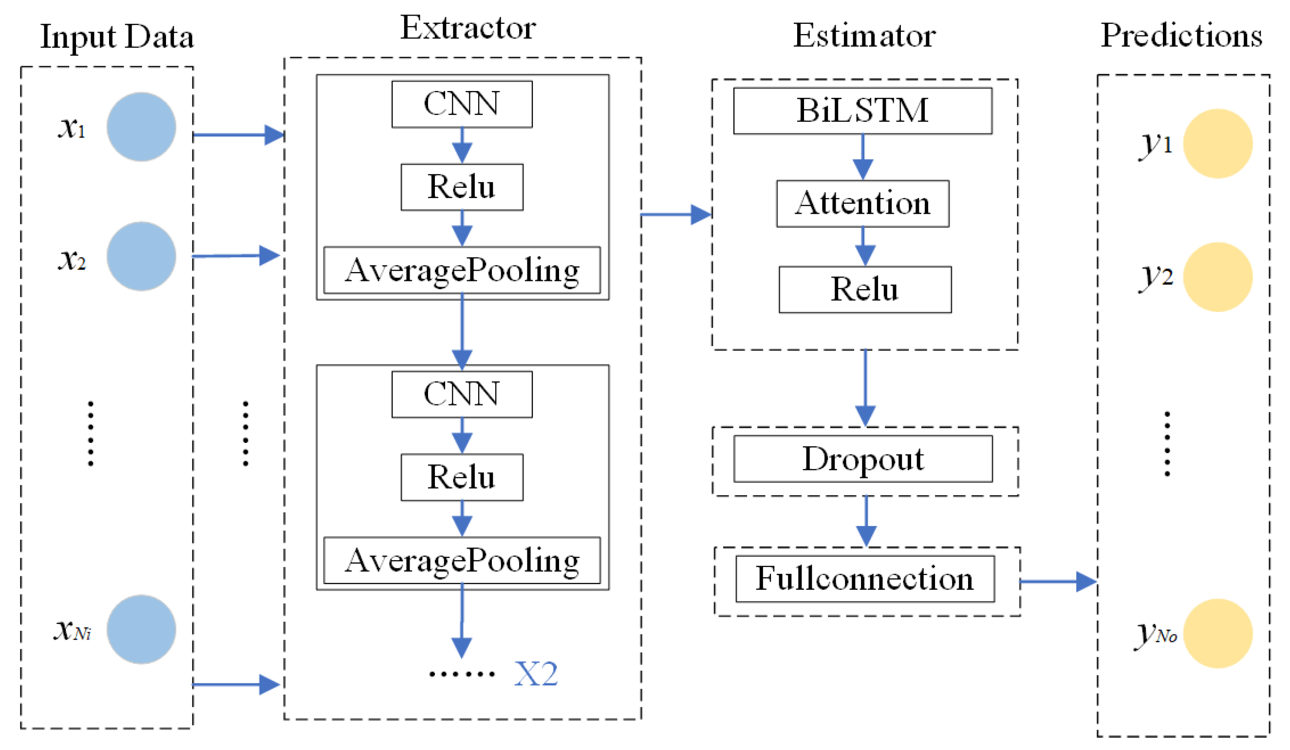 Electronics 14 01367 g007