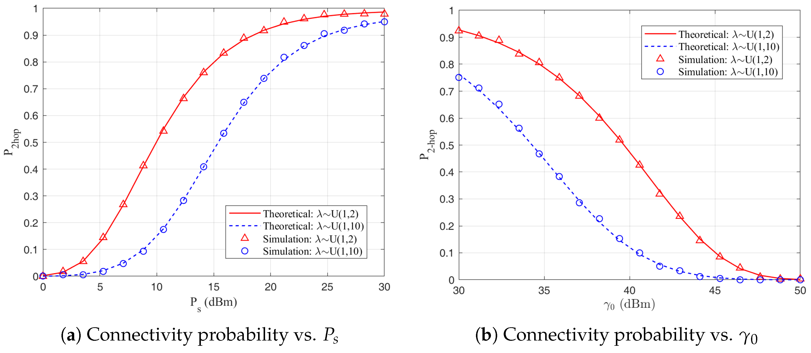 Electronics 14 01367 g008