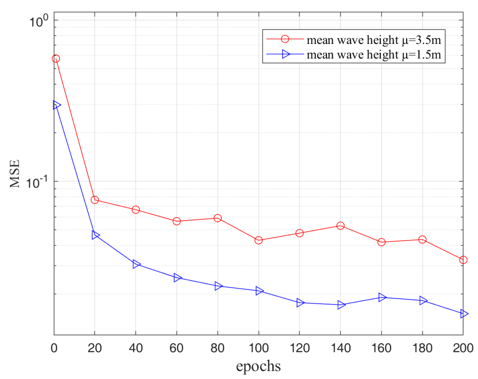 Electronics 14 01367 g011