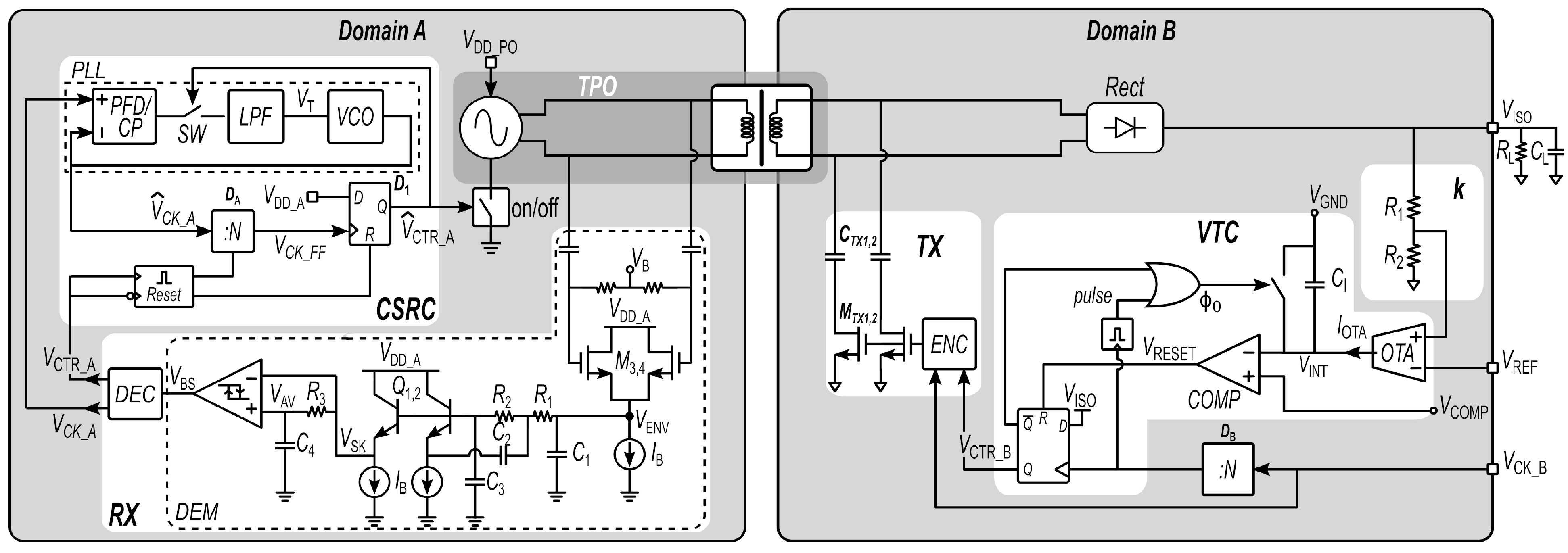 Electronics 14 01368 g004