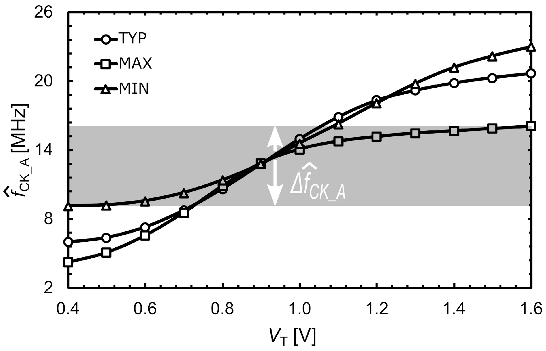 Electronics 14 01368 g007