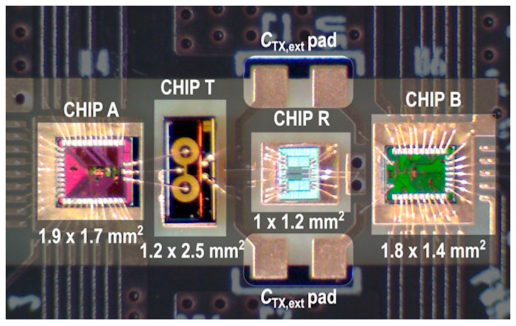 Electronics 14 01368 g009