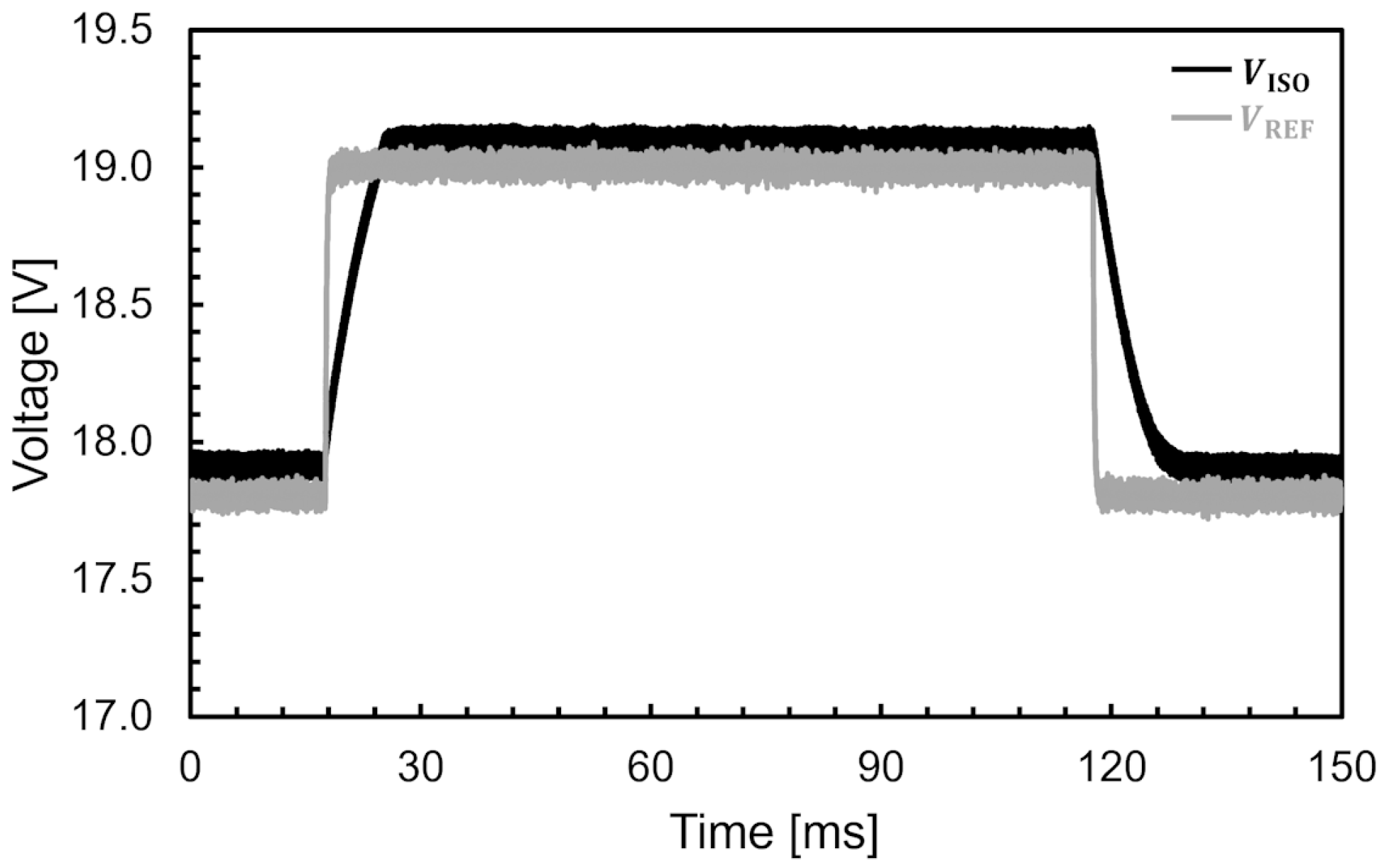 Electronics 14 01368 g011