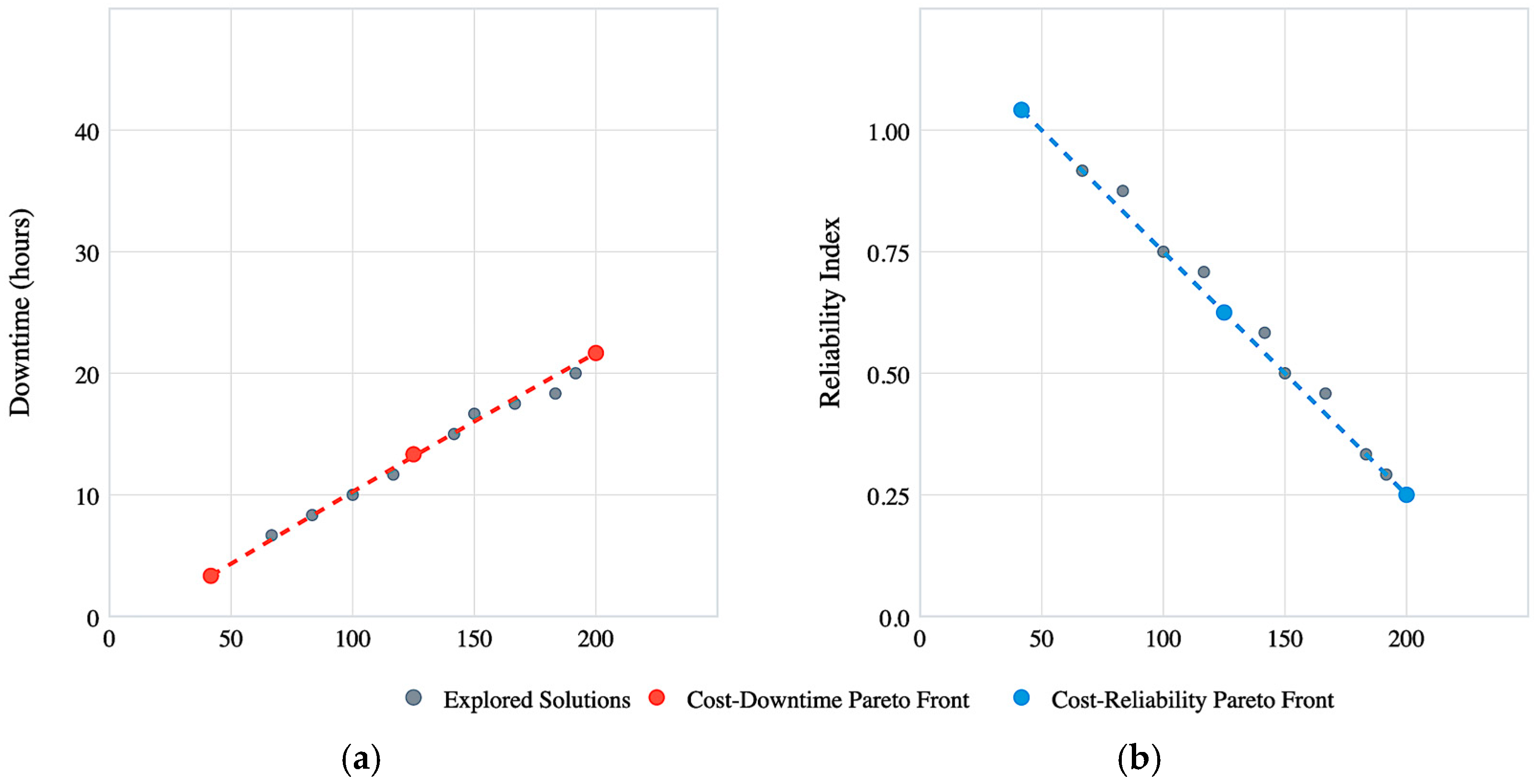 Electronics 14 01369 g009