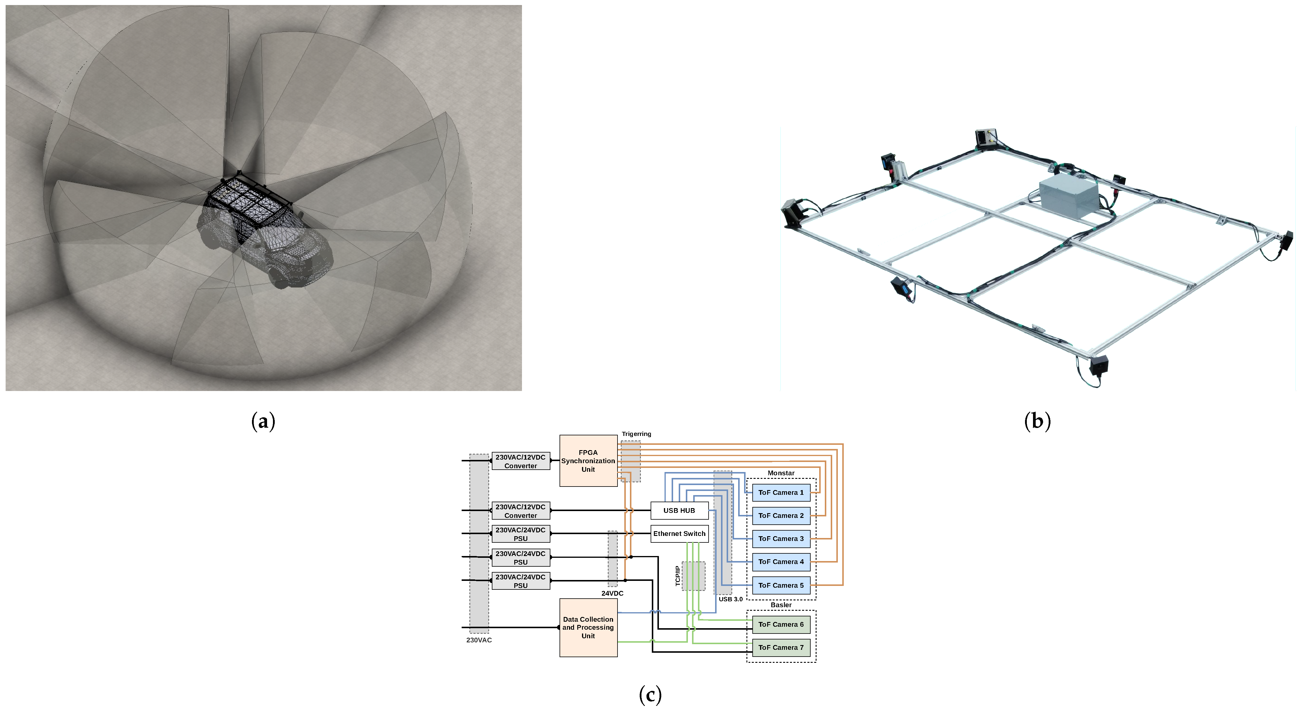 Electronics 14 01375 g009