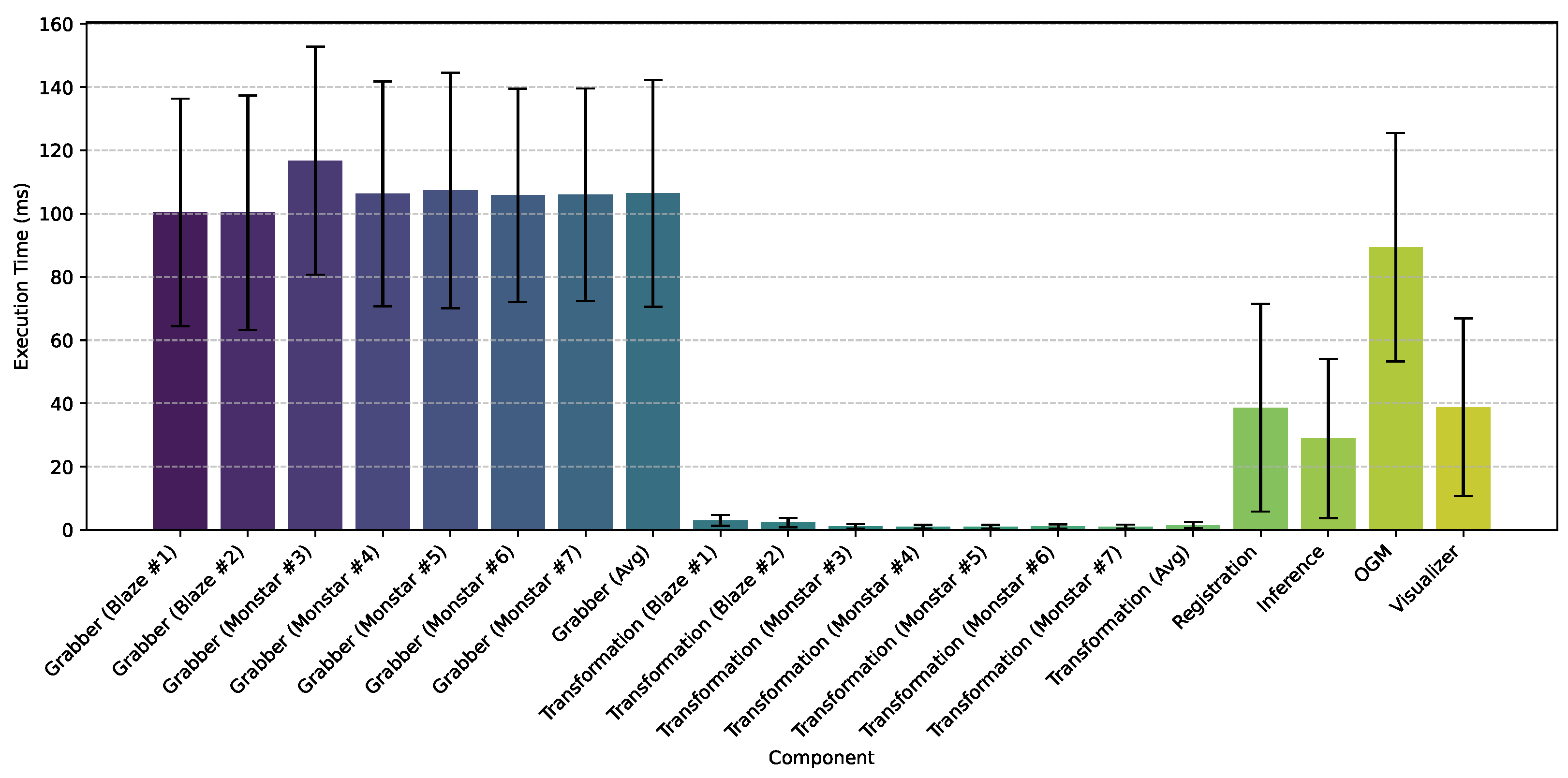 Electronics 14 01375 g011