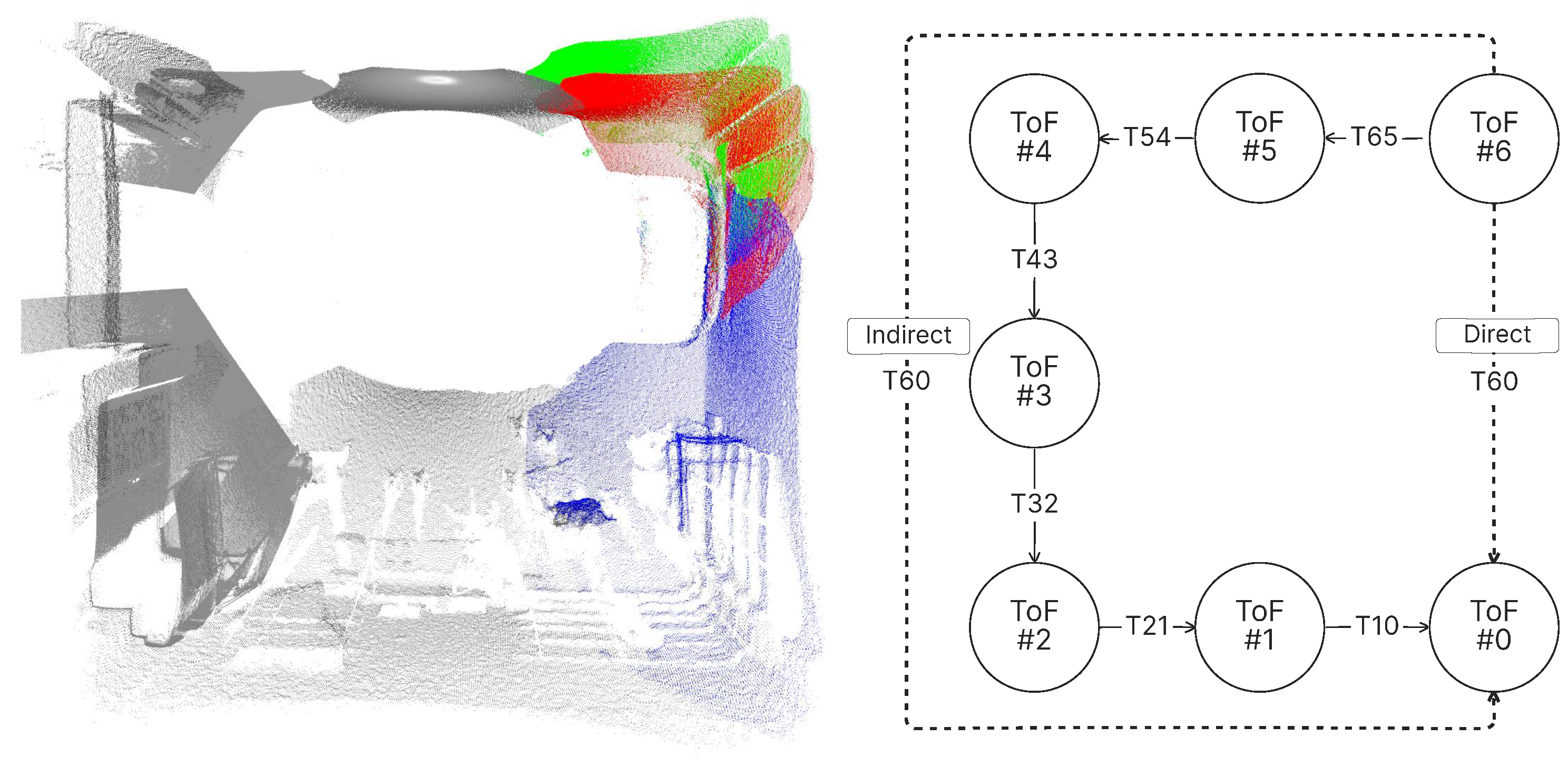 Electronics 14 01375 g013