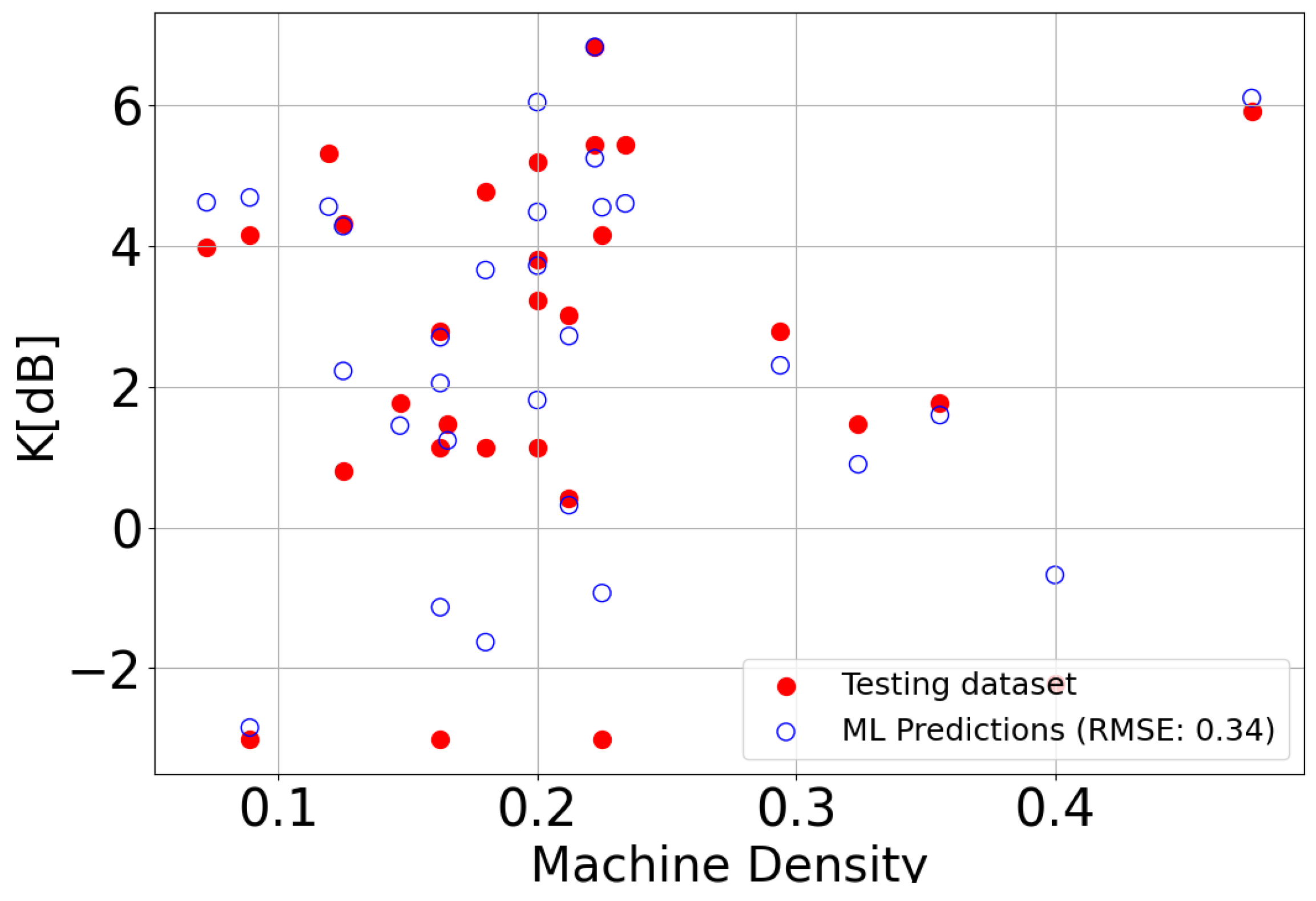 Electronics 14 01378 g004