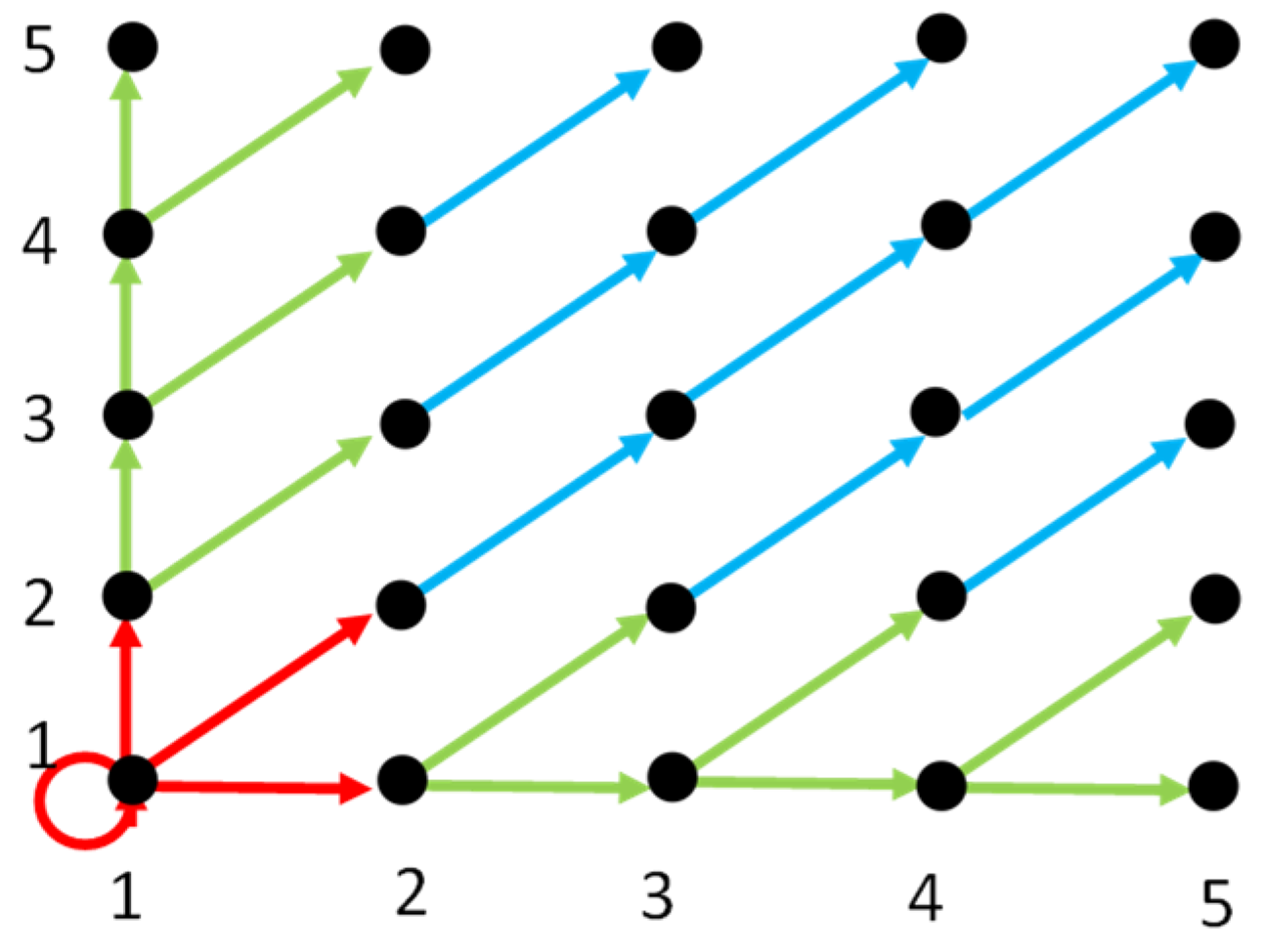 Electronics 14 01379 g002