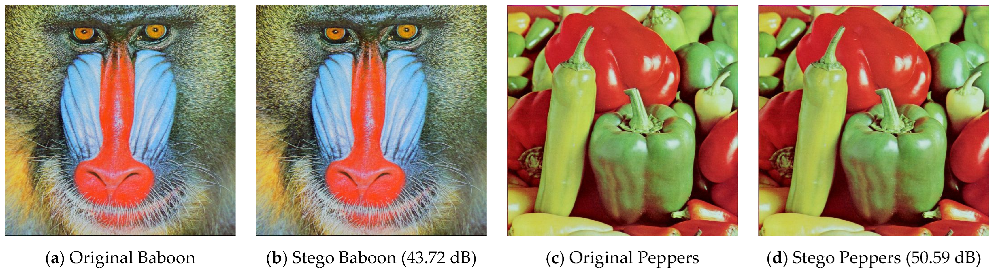 Electronics 14 01379 g008