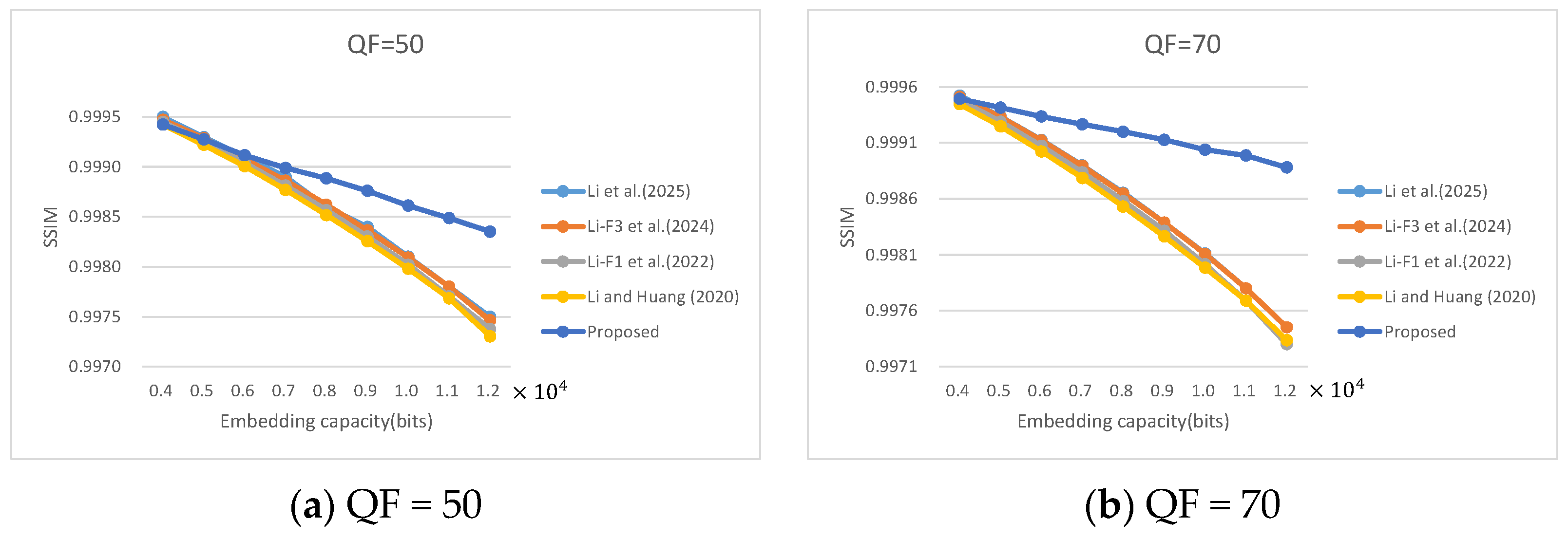 Electronics 14 01379 g010