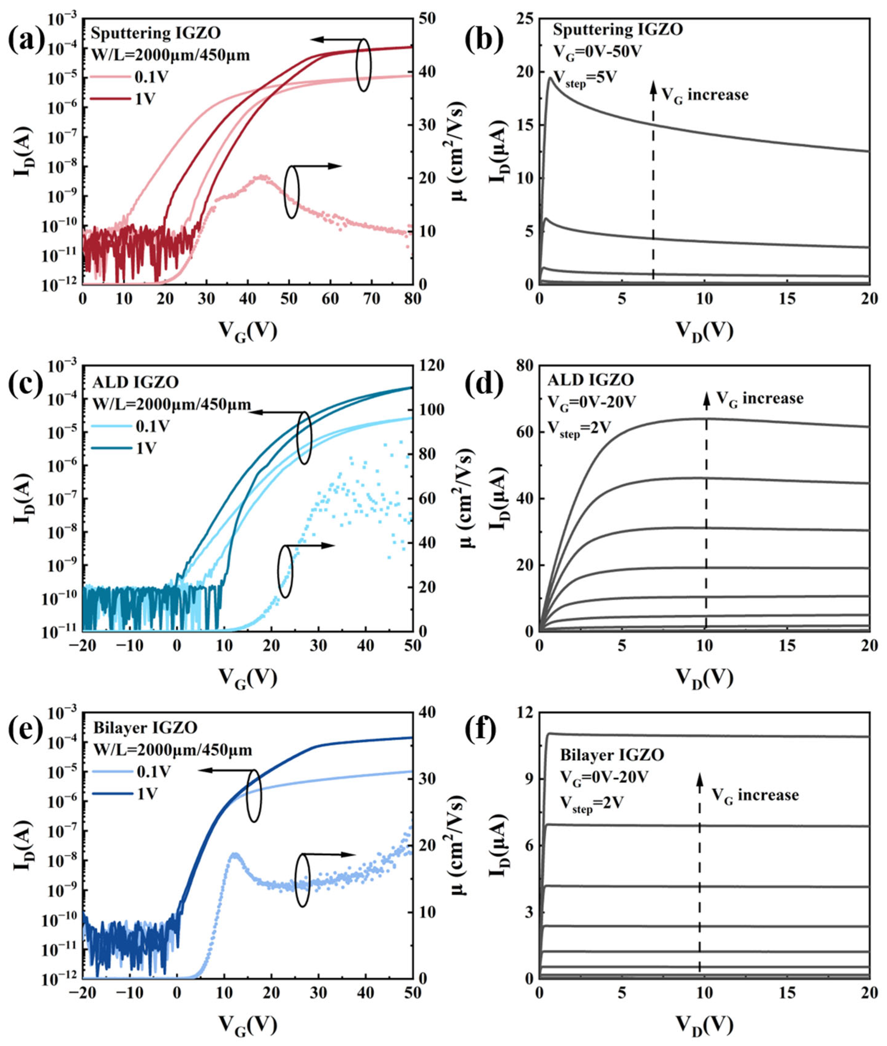 Electronics 14 01380 g004