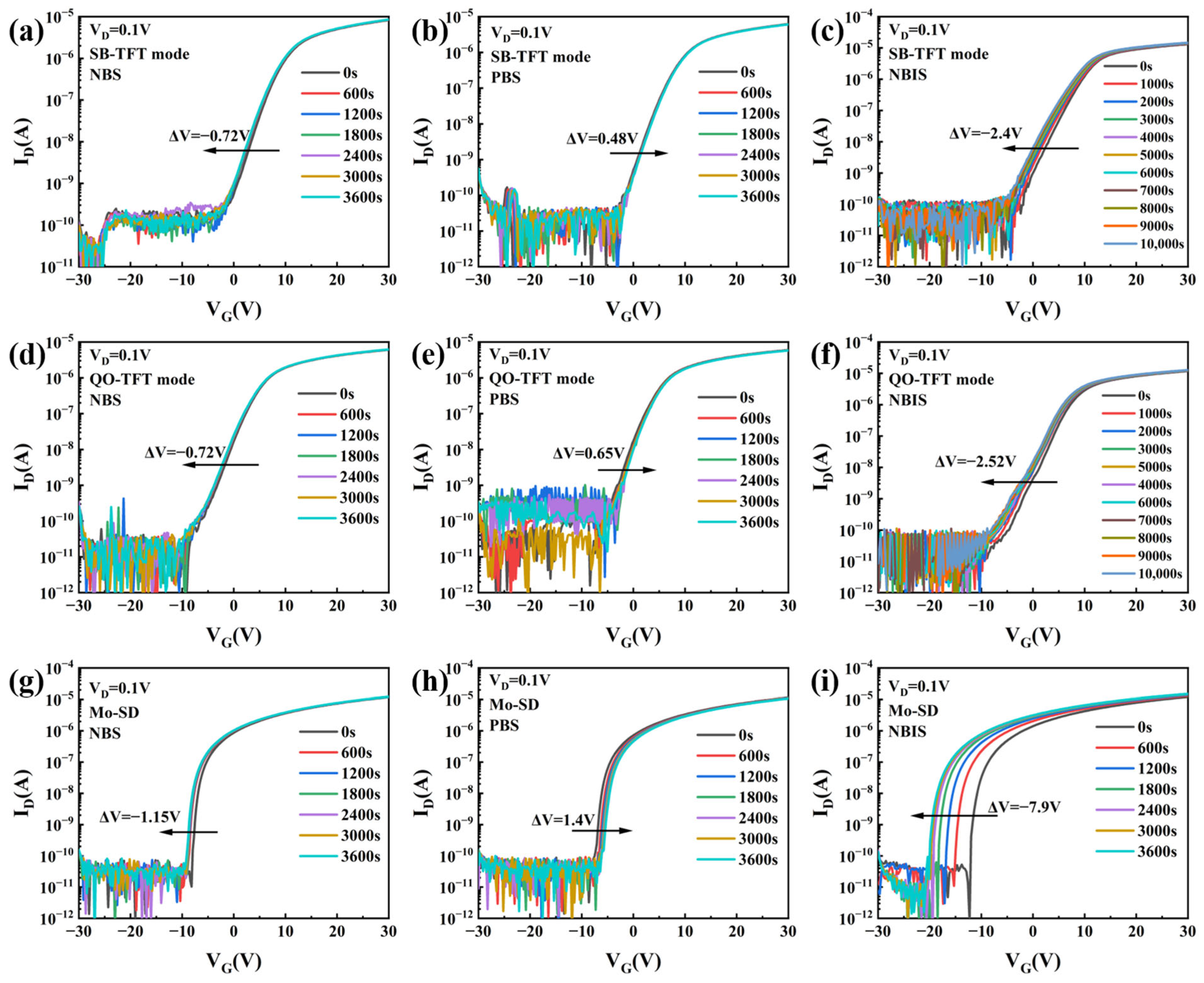Electronics 14 01380 g006