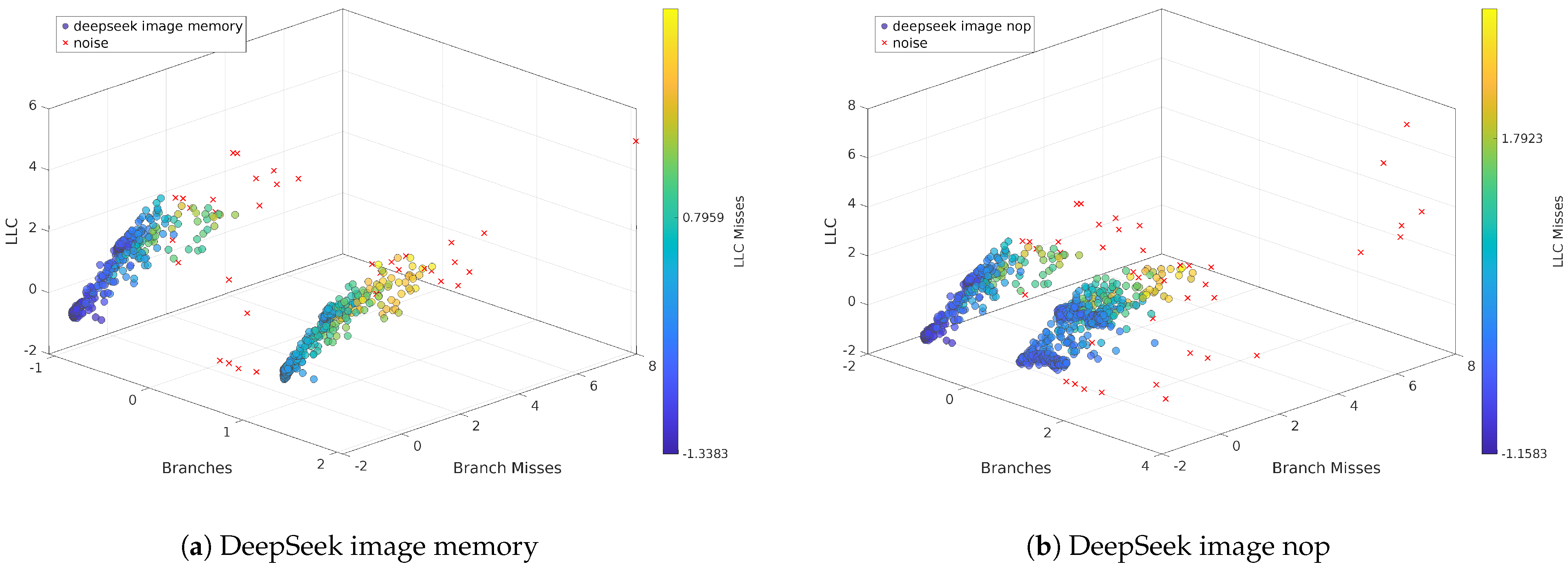 Electronics 14 01384 g004