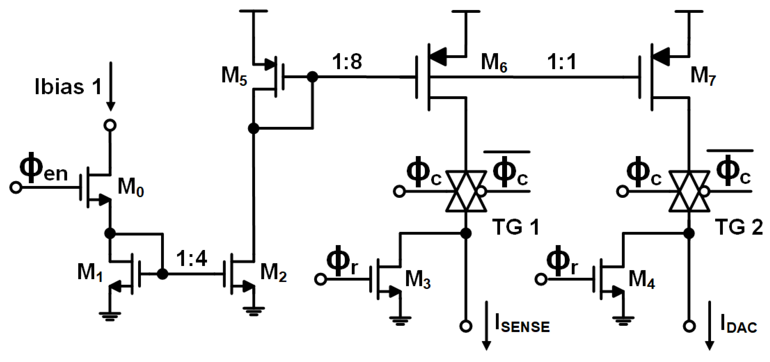 Electronics 14 01386 g004