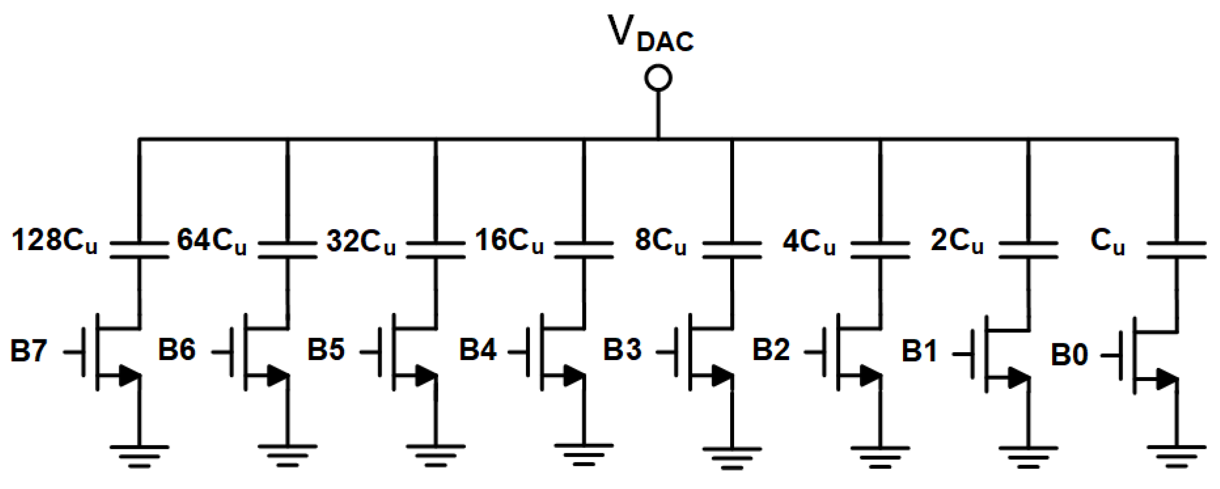 Electronics 14 01386 g005