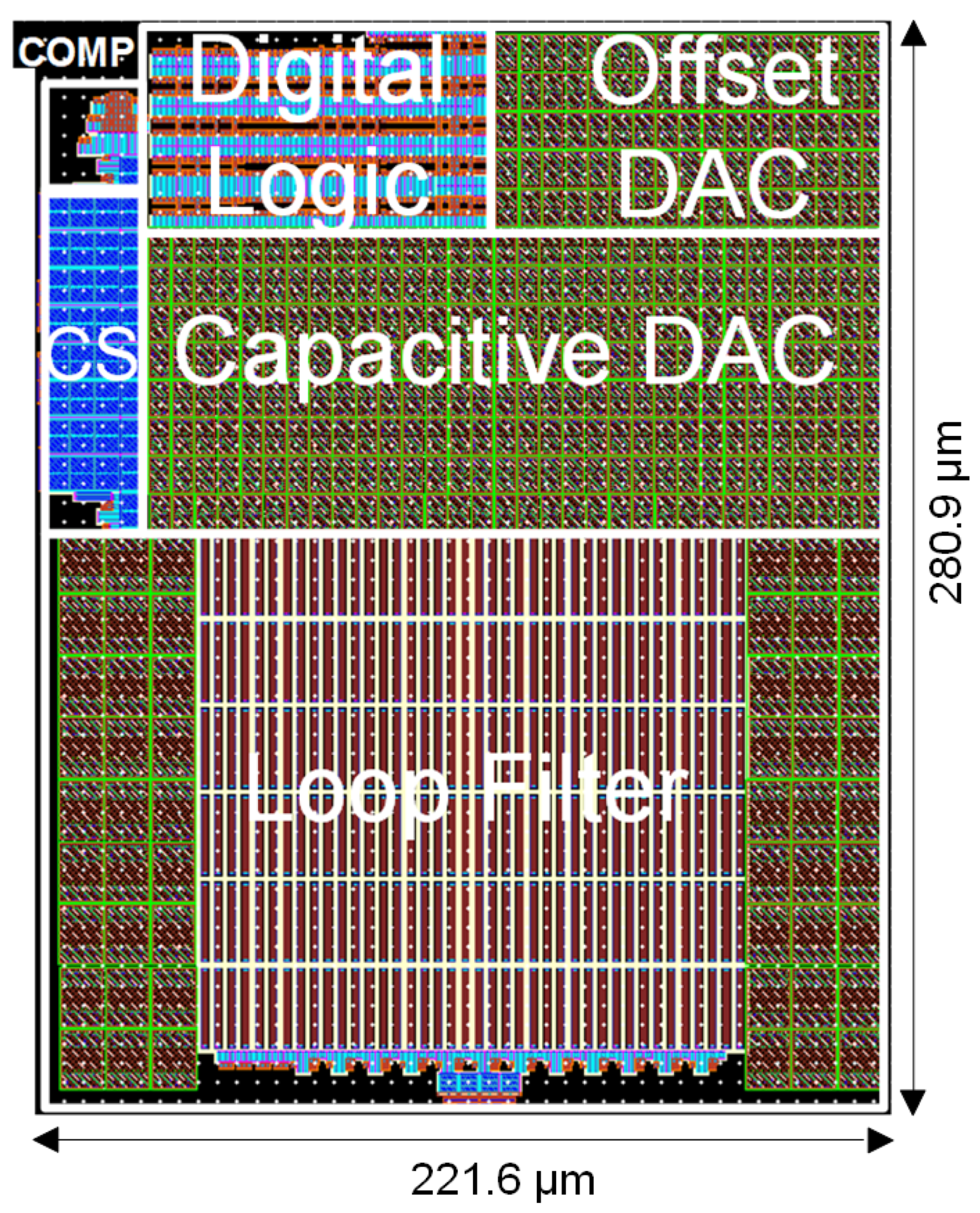 Electronics 14 01386 g008