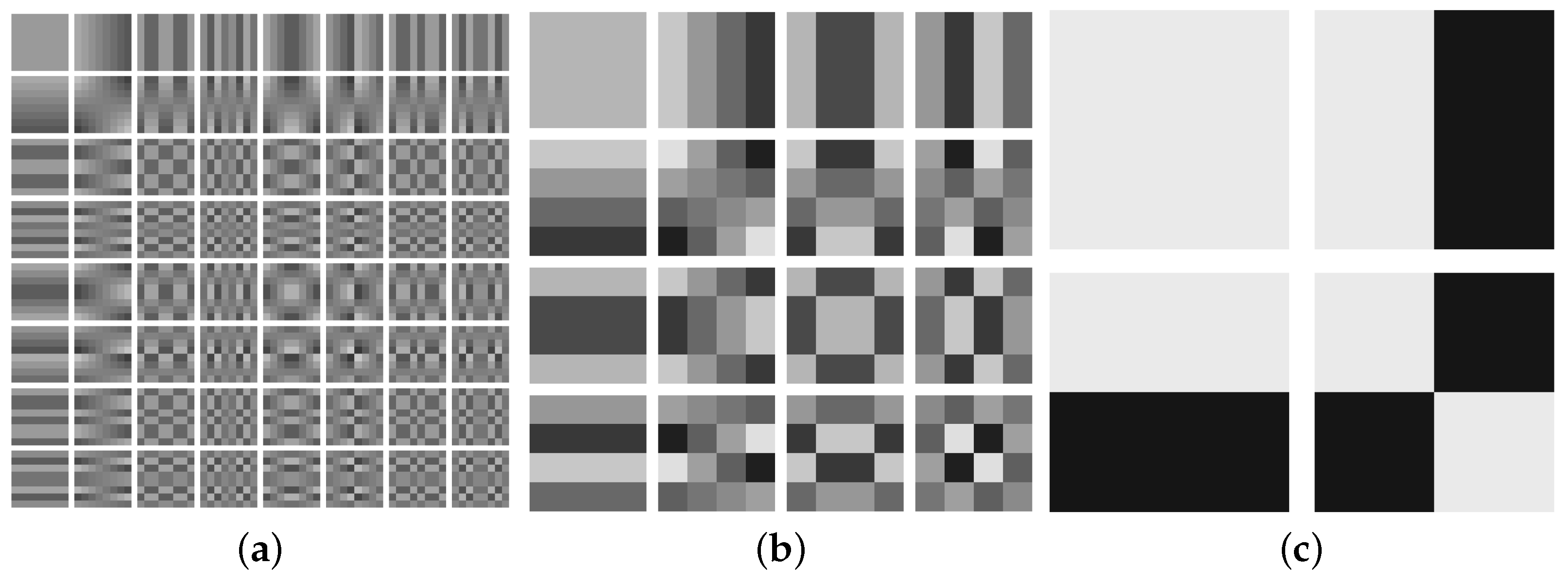 Electronics 14 01388 g002