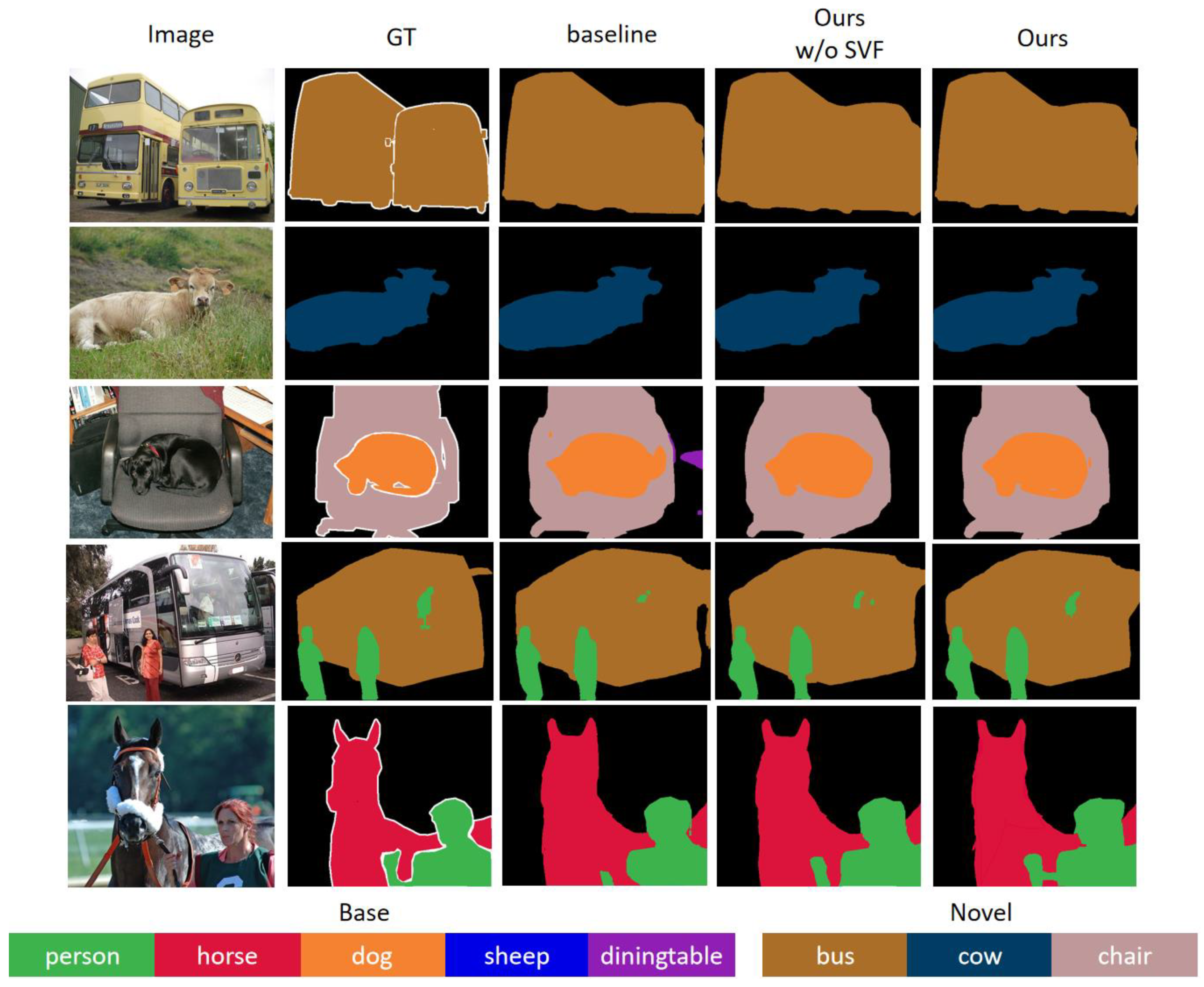 Electronics 14 01389 g005