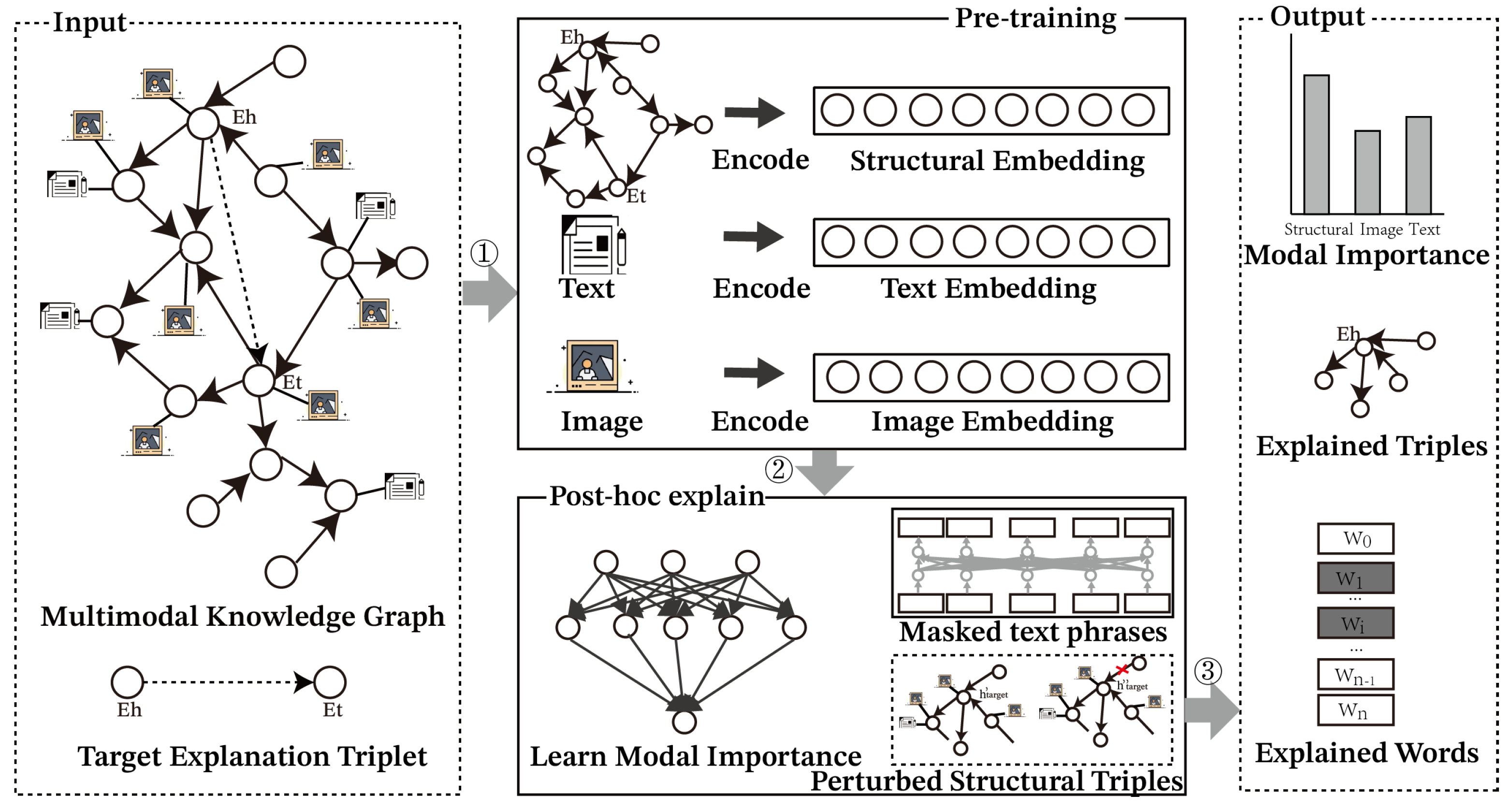 Electronics 14 01390 g002