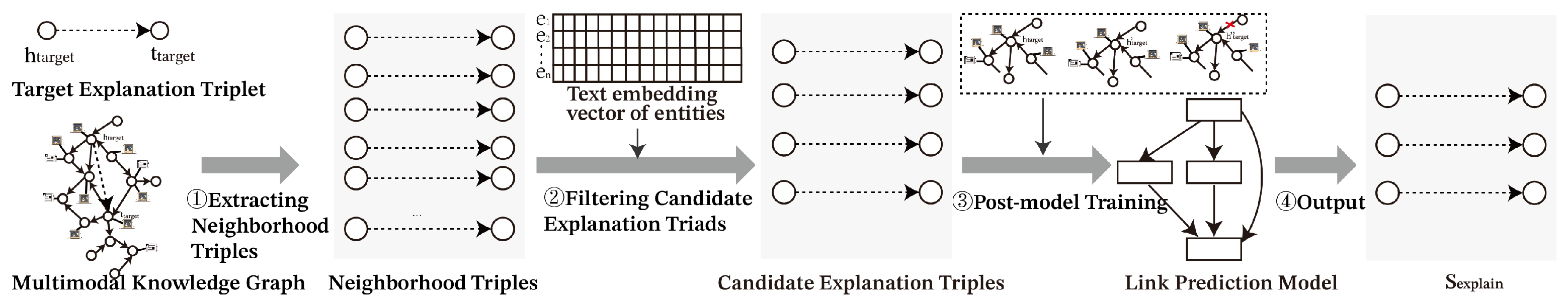 Electronics 14 01390 g004