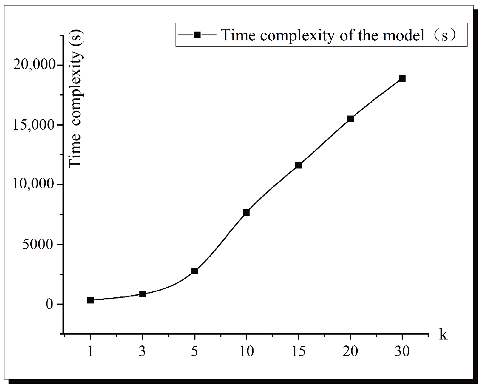 Electronics 14 01390 g008