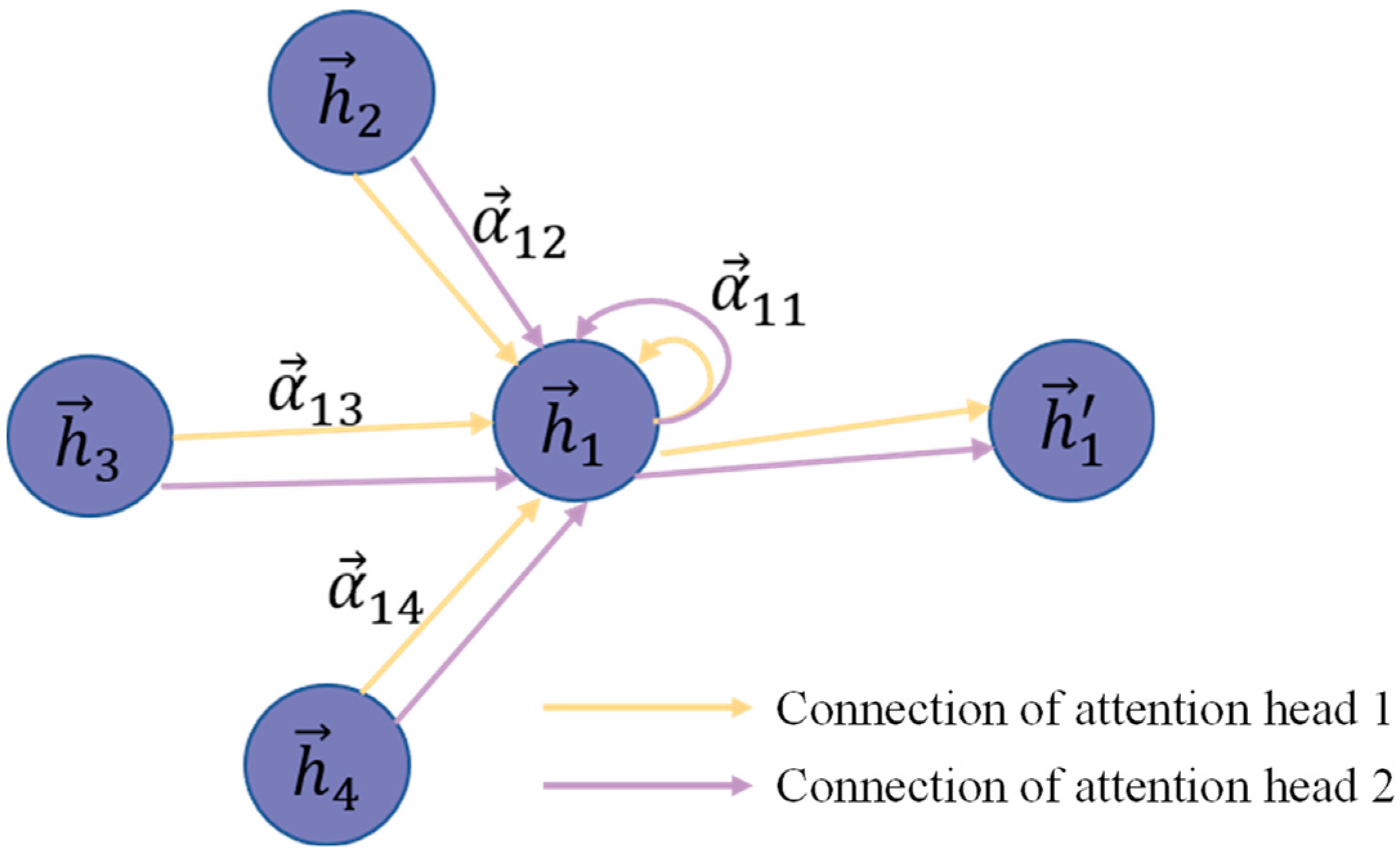 Electronics 14 01391 g002