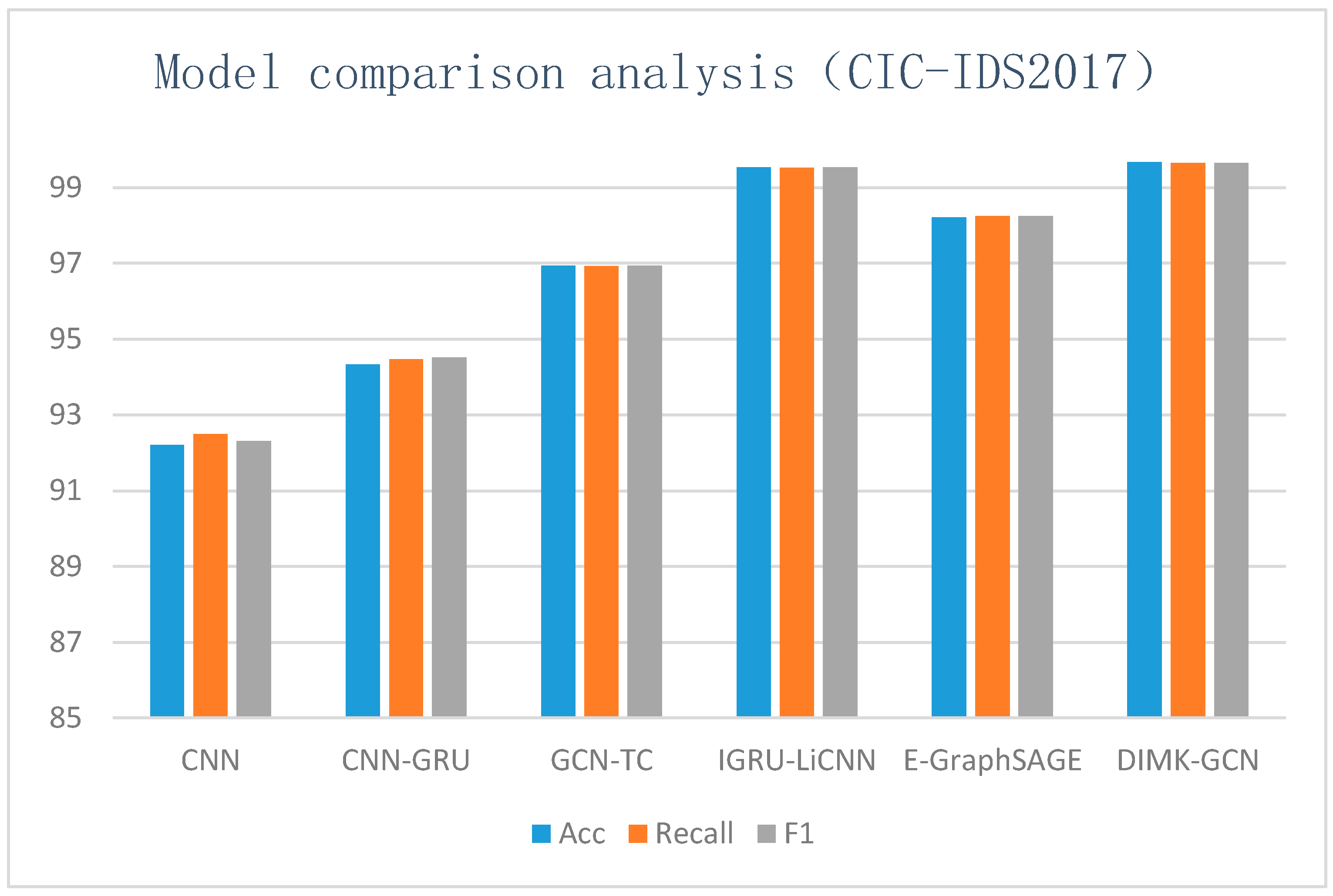 Electronics 14 01391 g016