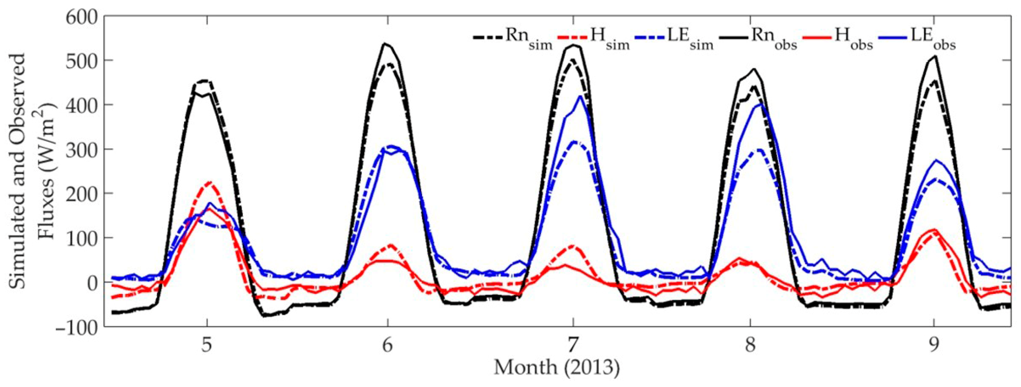 Electronics 14 01392 g004