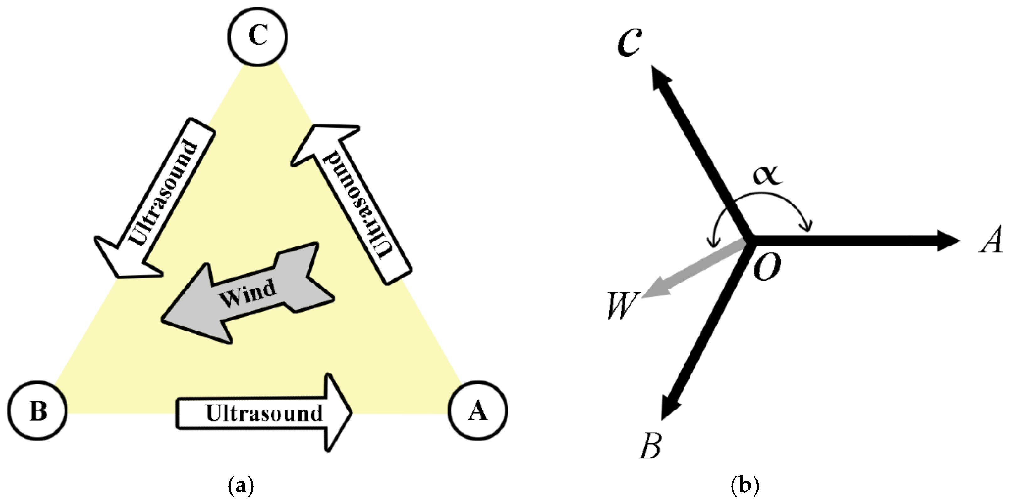 Electronics 14 01393 g003 Electronics 14 01393 g003