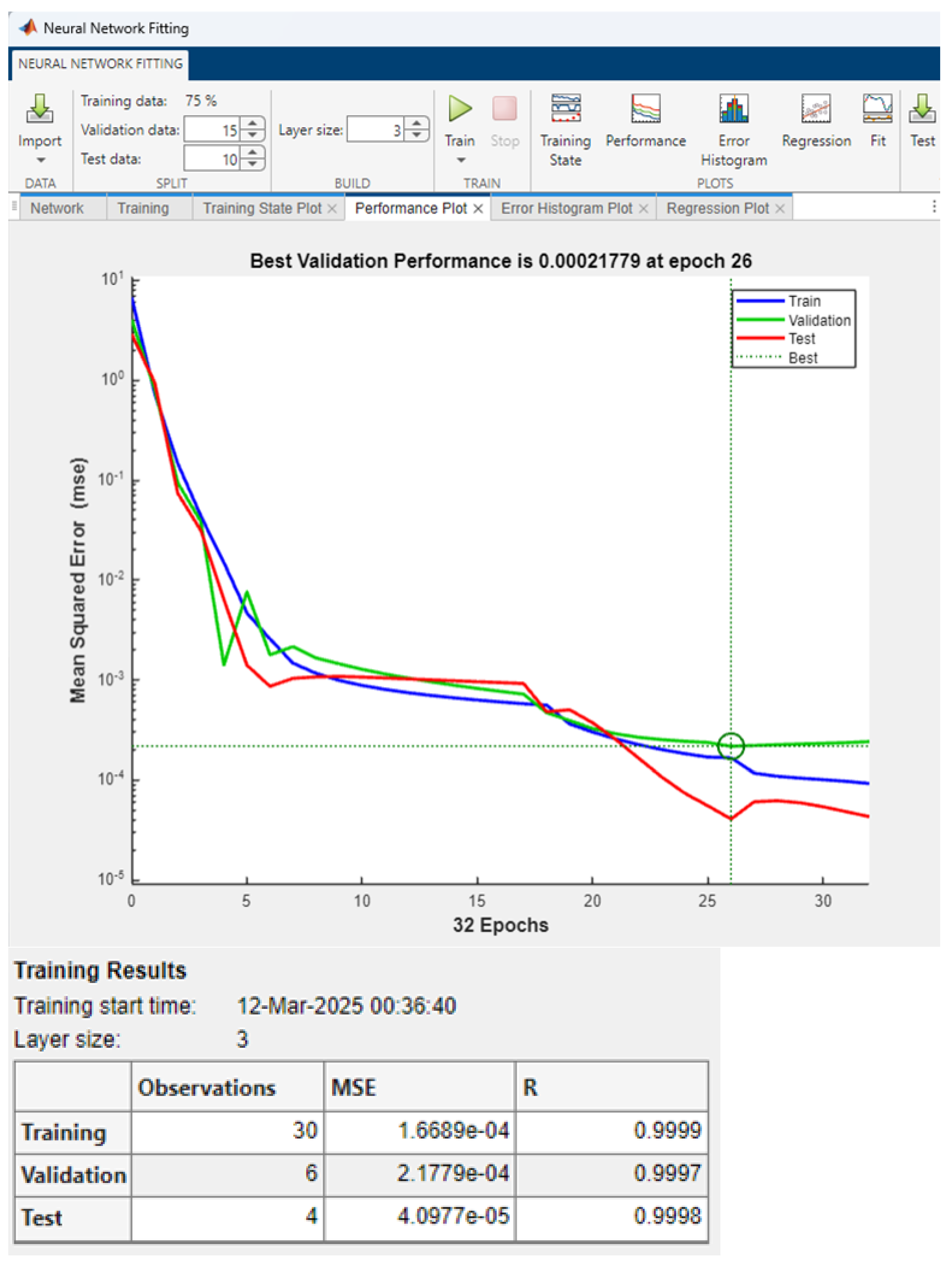 Electronics 14 01393 g011 Electronics 14 01393 g011