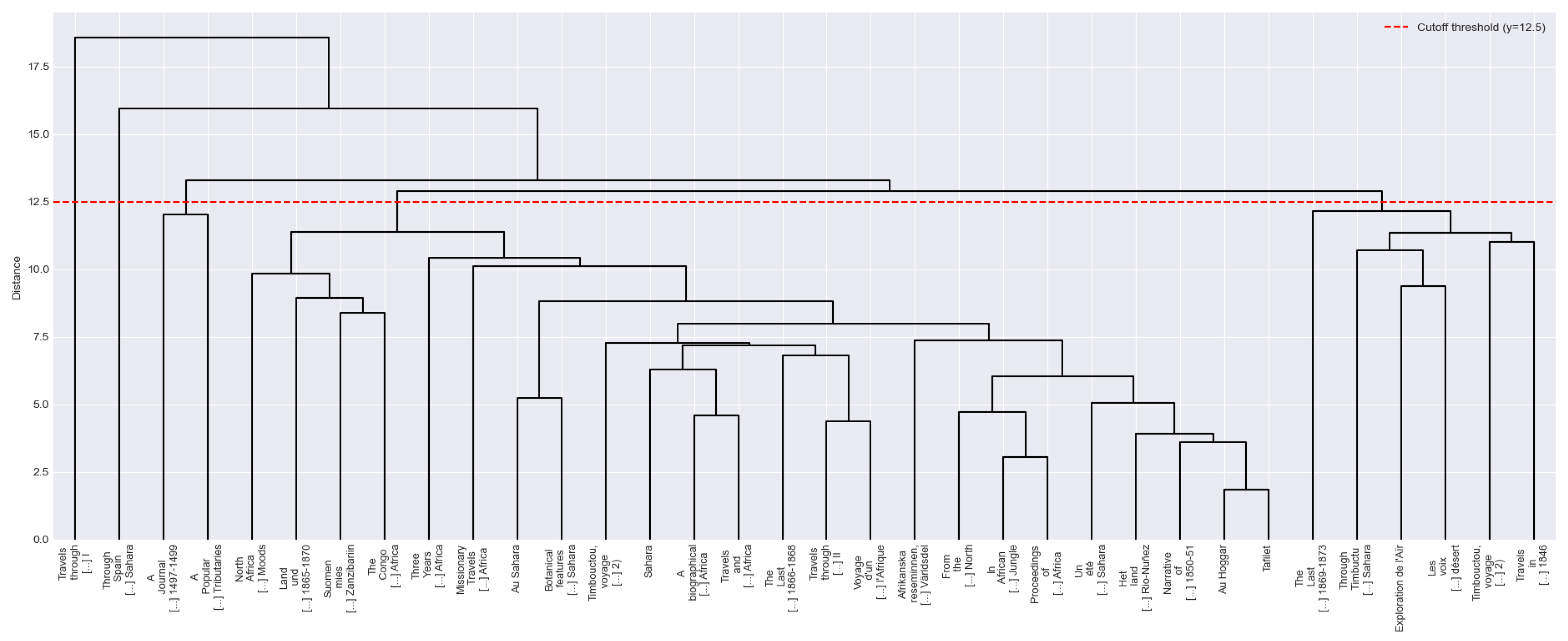 Electronics 14 01395 g010