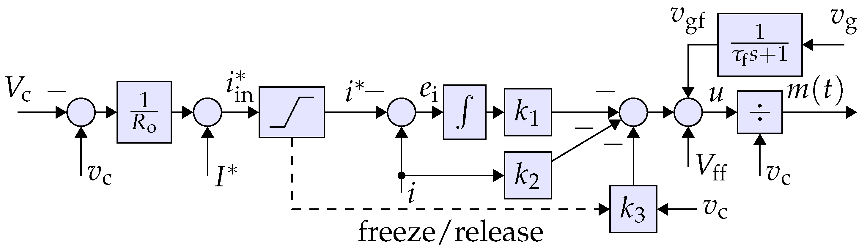 Electronics 14 01396 g003