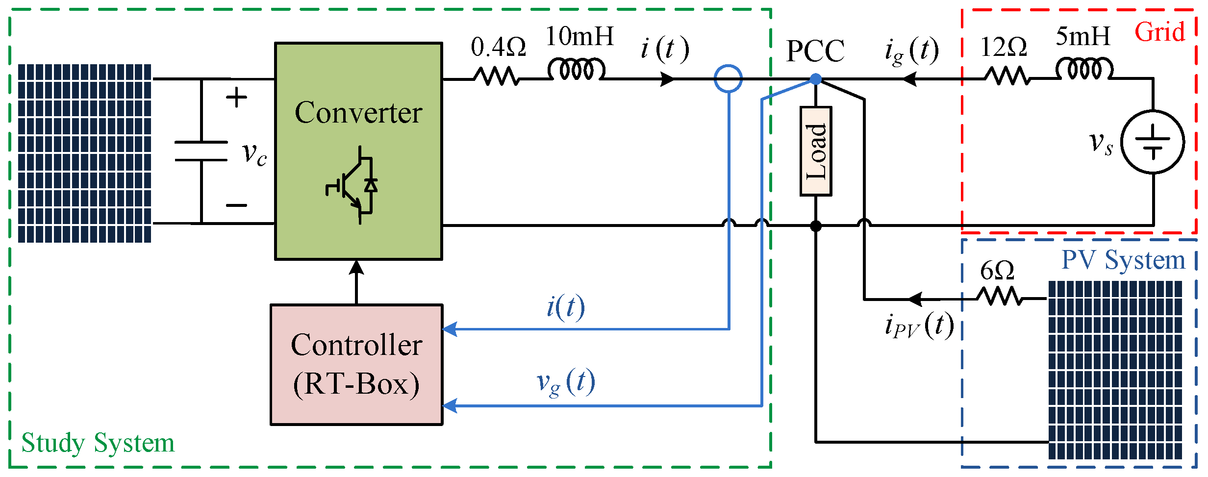 Electronics 14 01396 g019