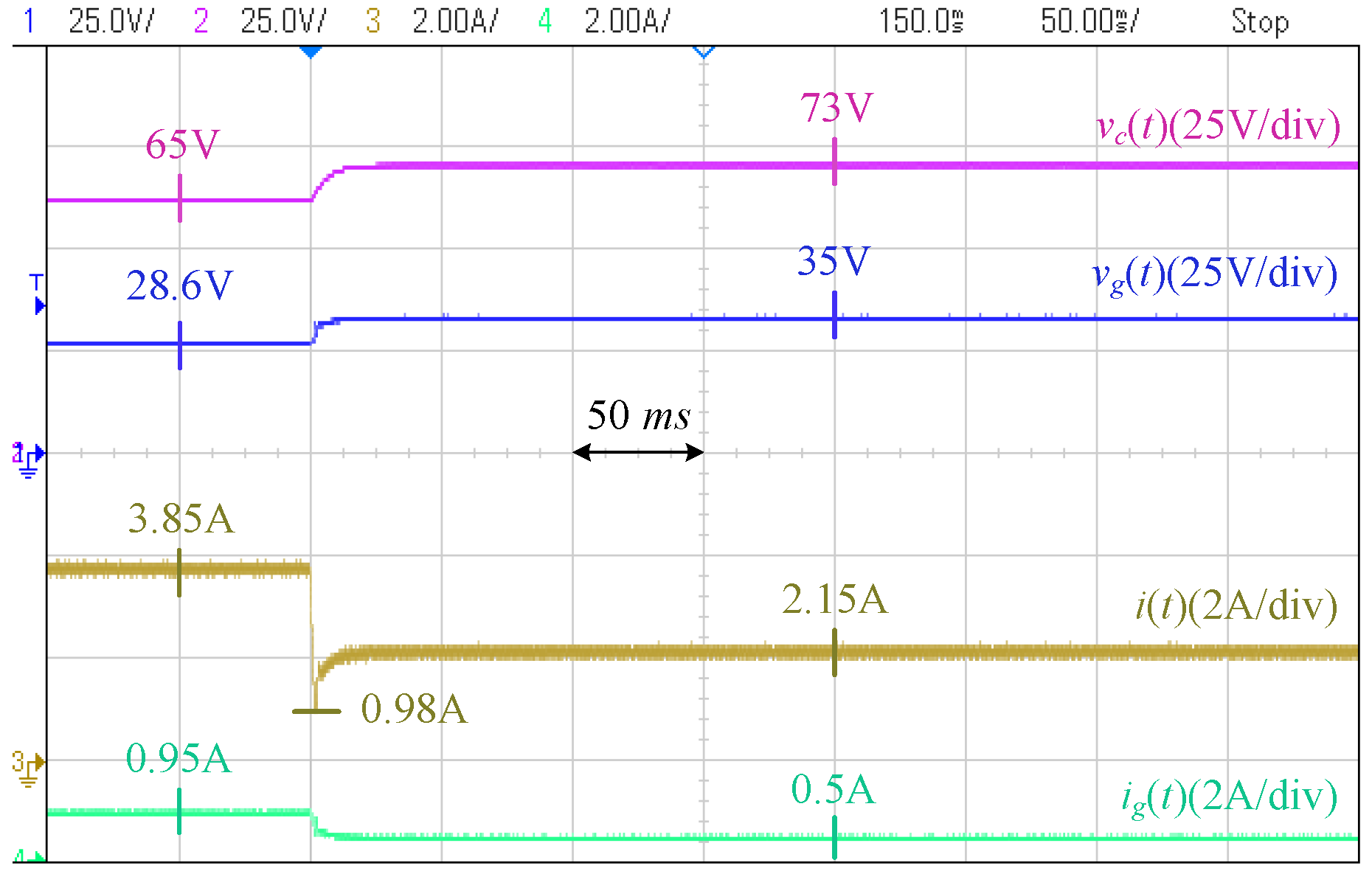 Electronics 14 01396 g022