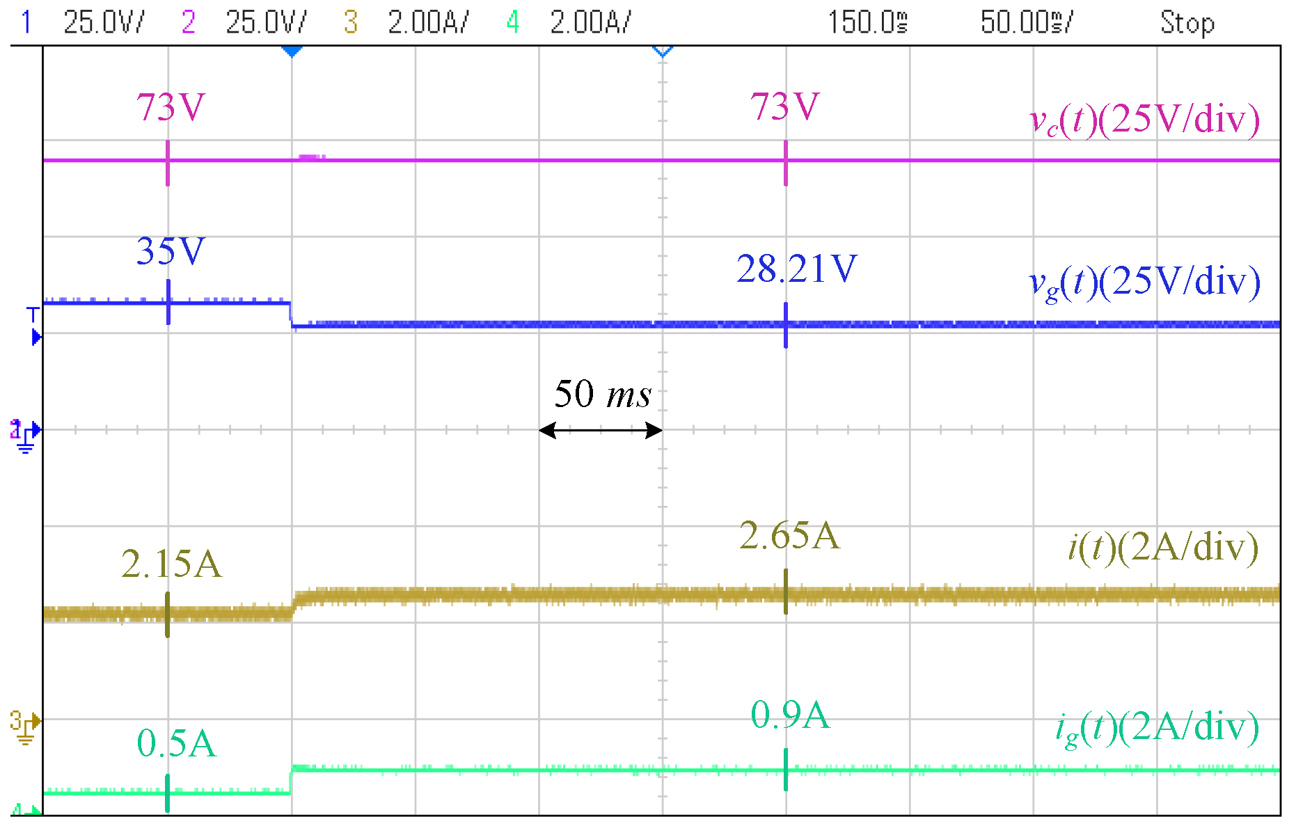 Electronics 14 01396 g025