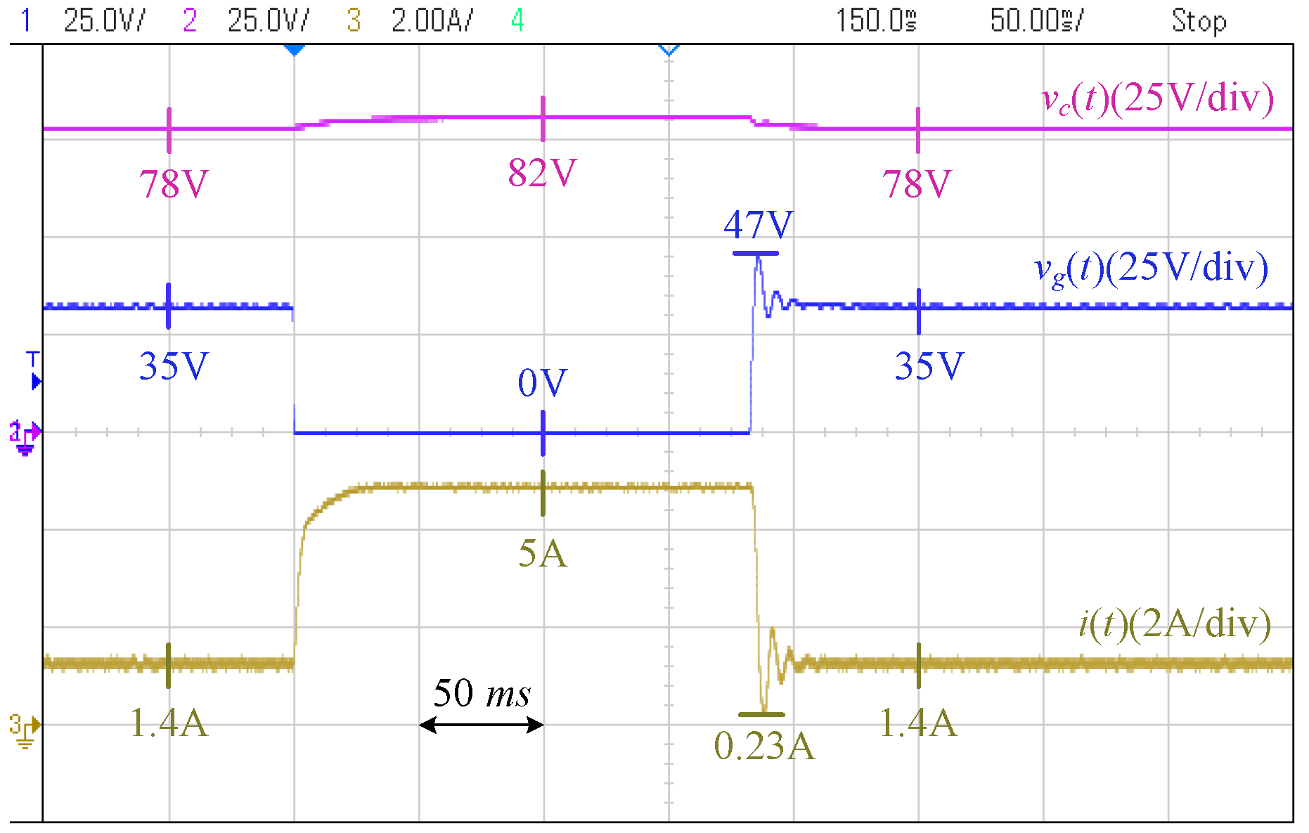 Electronics 14 01396 g028