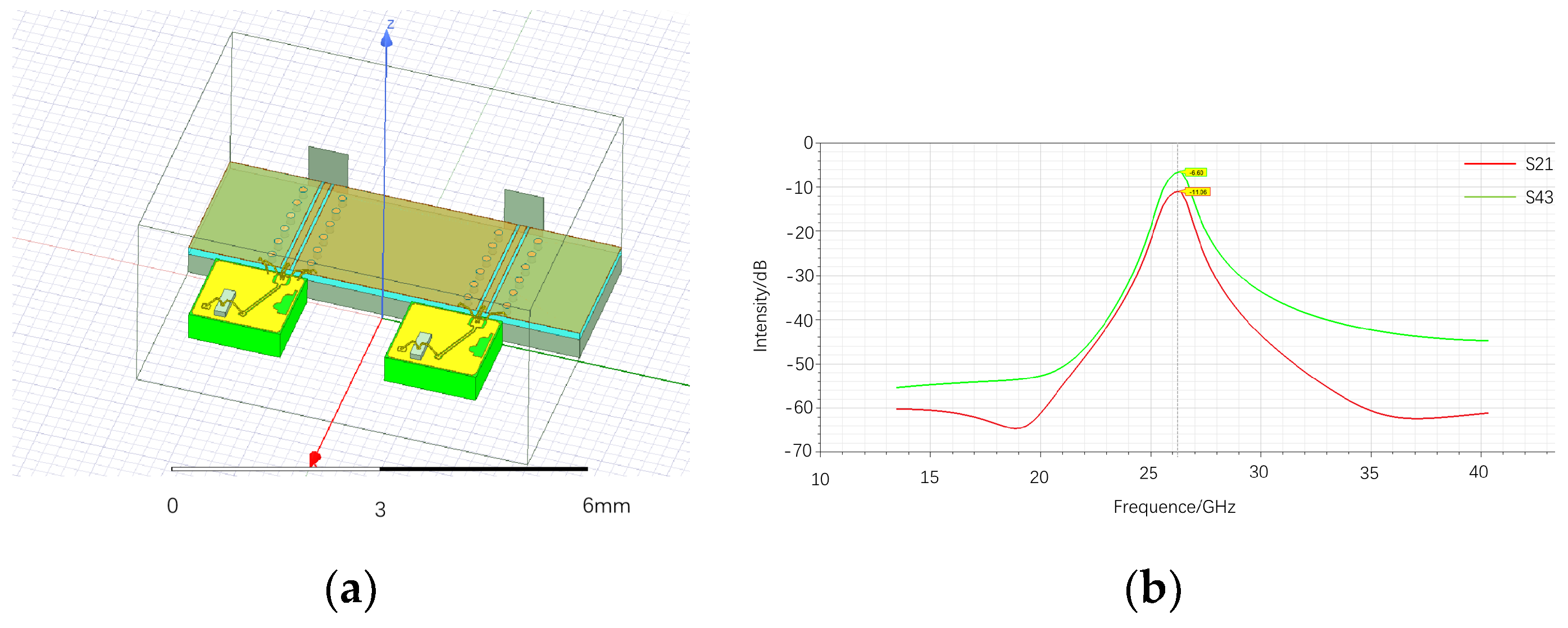 Electronics 14 01398 g002