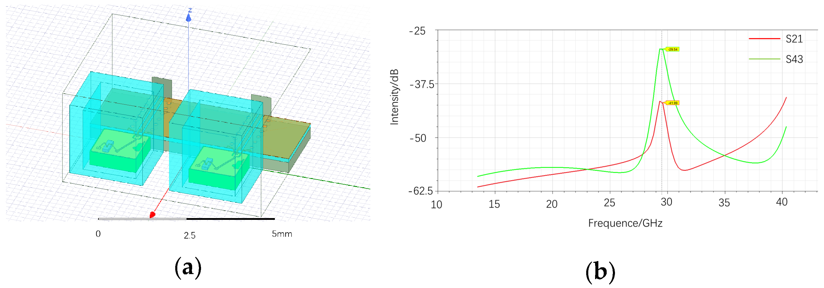 Electronics 14 01398 g004