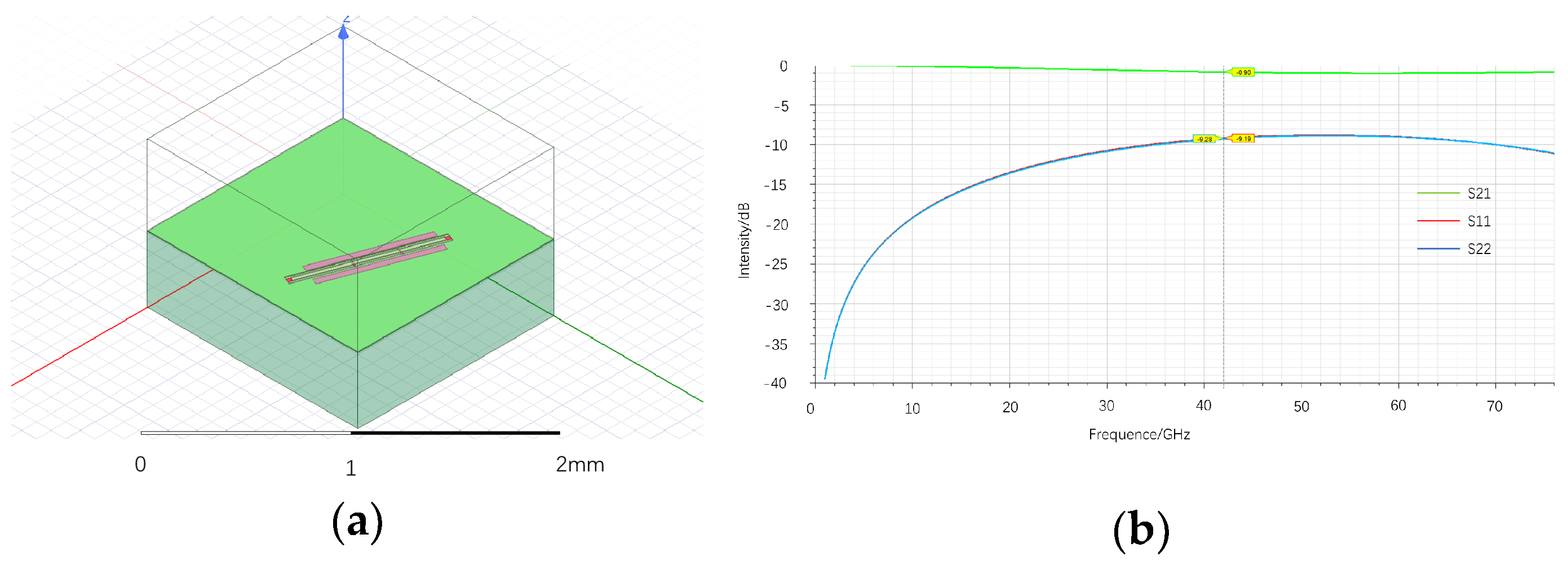 Electronics 14 01398 g007