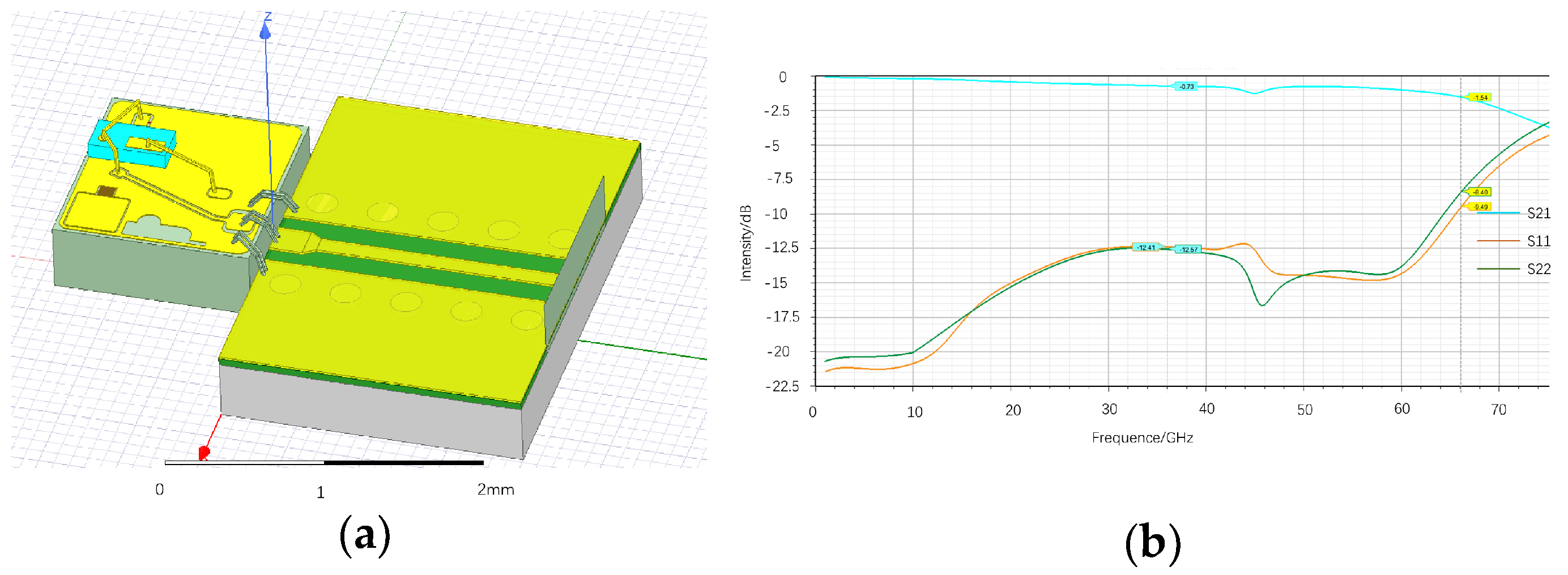 Electronics 14 01398 g009