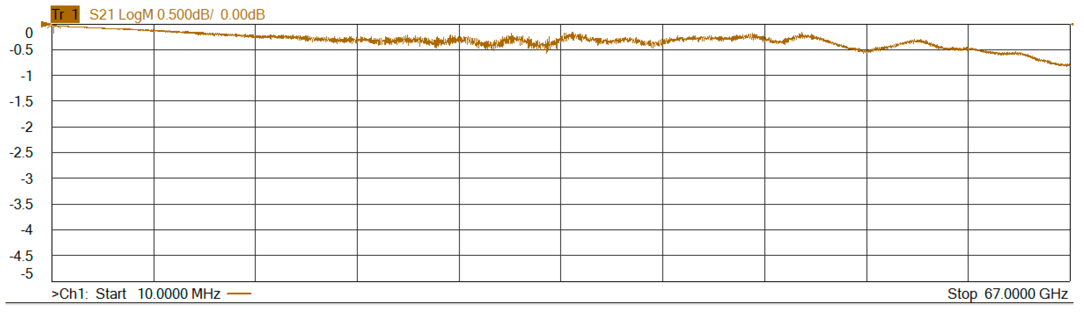 Electronics 14 01398 g015