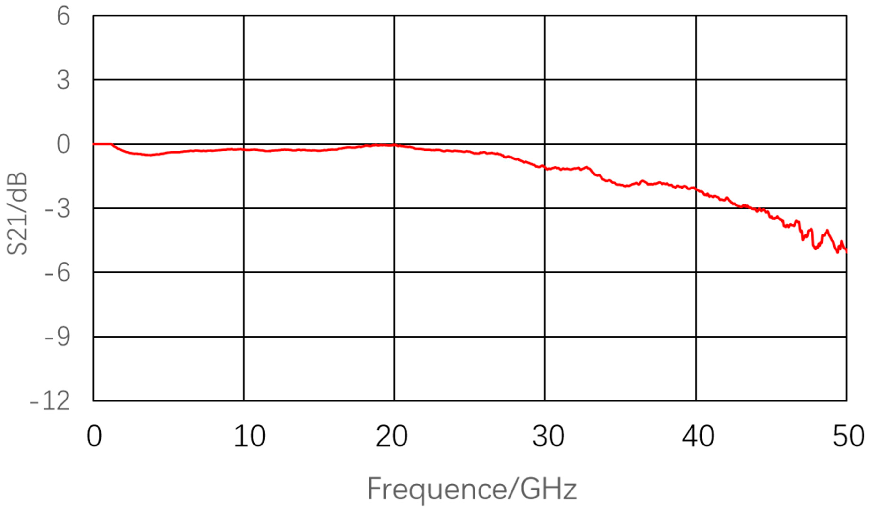 Electronics 14 01398 g019