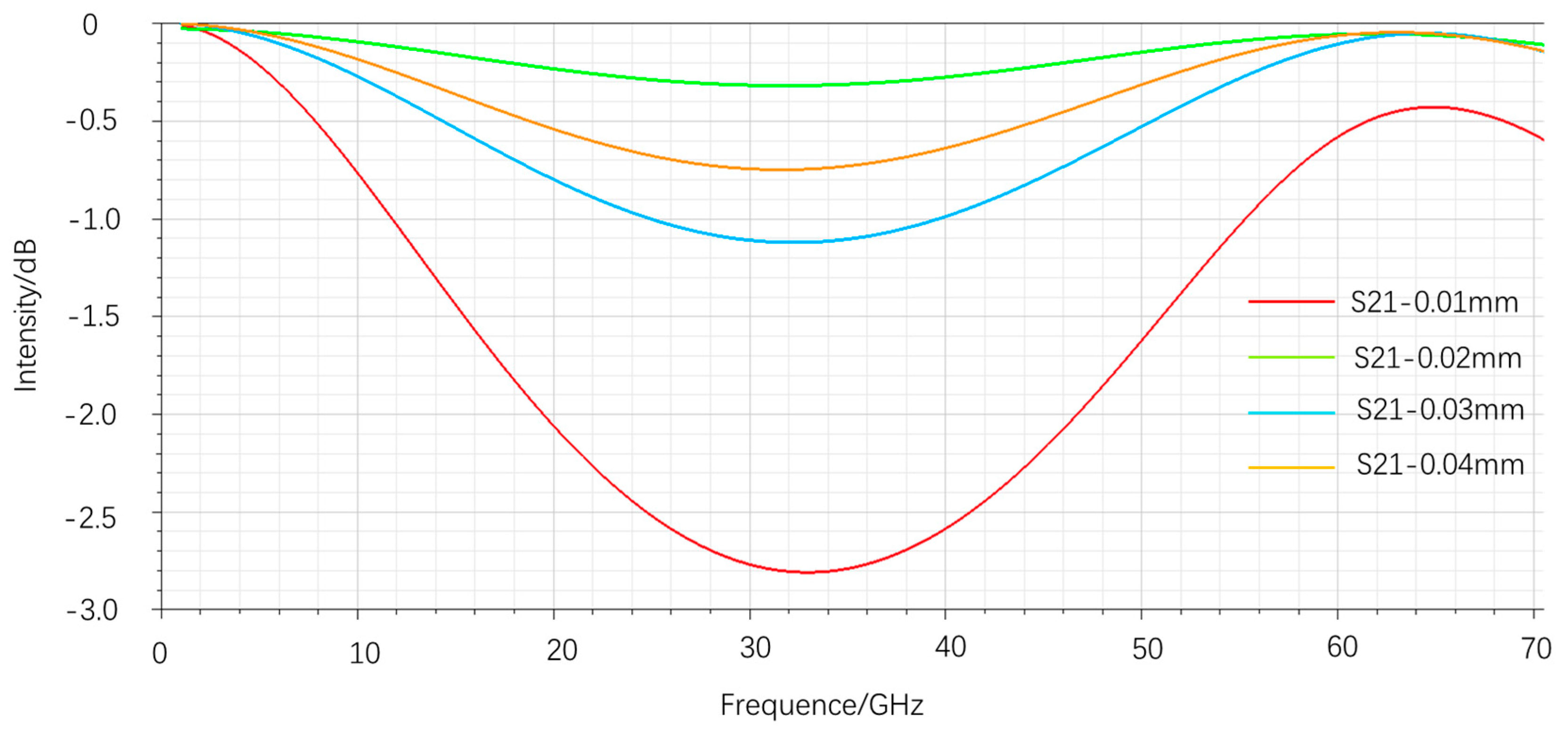 Electronics 14 01398 g020