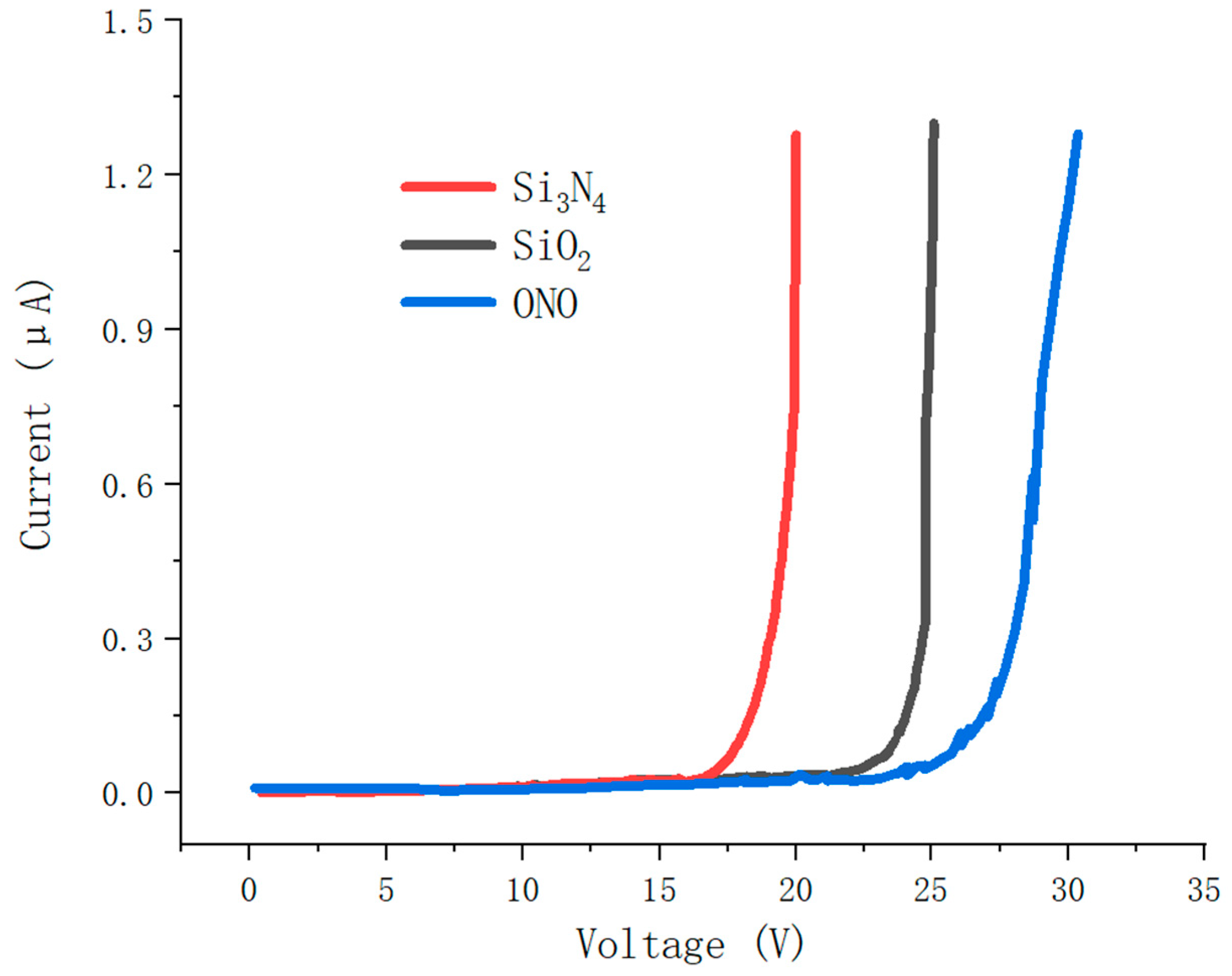 Electronics 14 01398 g023