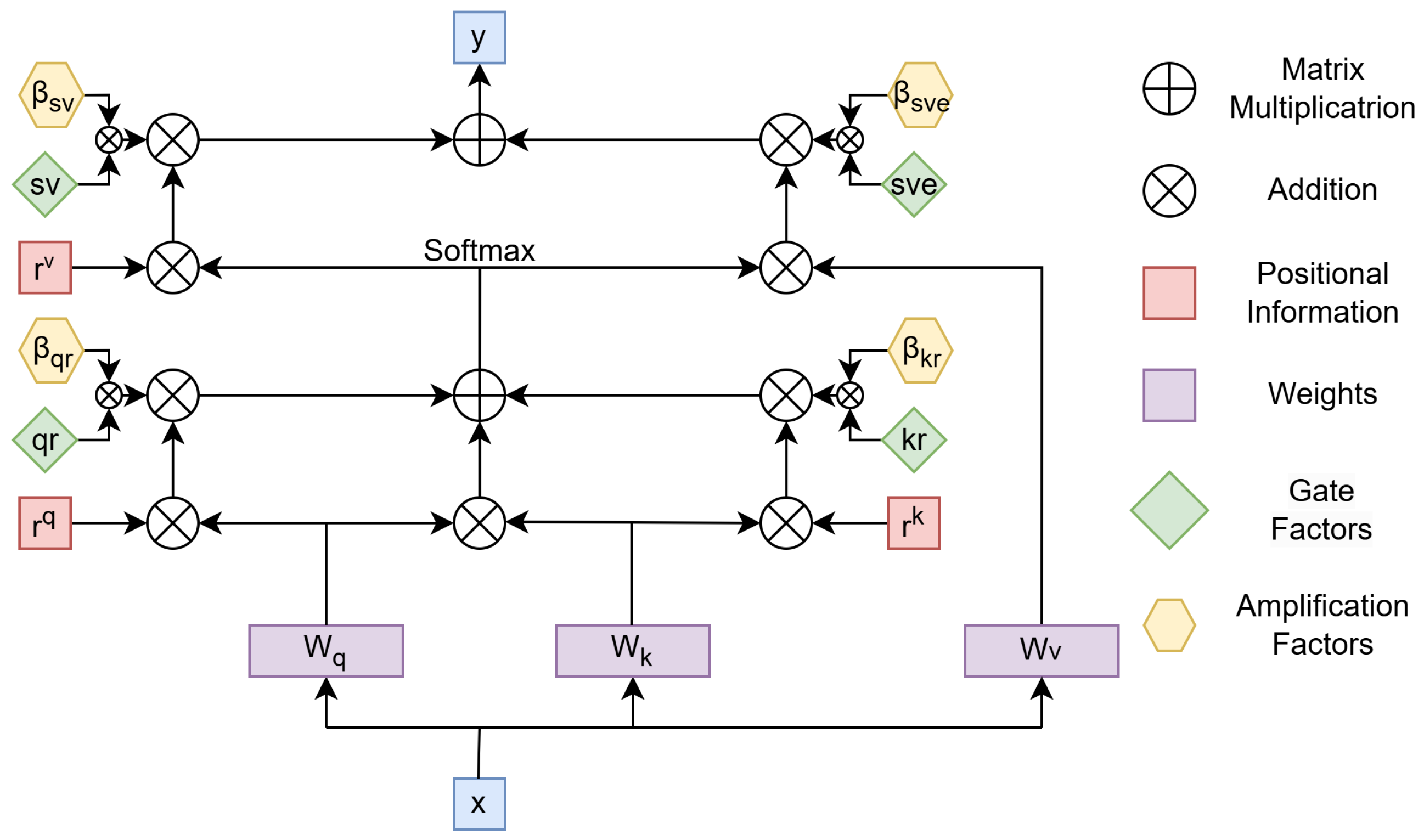 Electronics 14 01399 g001